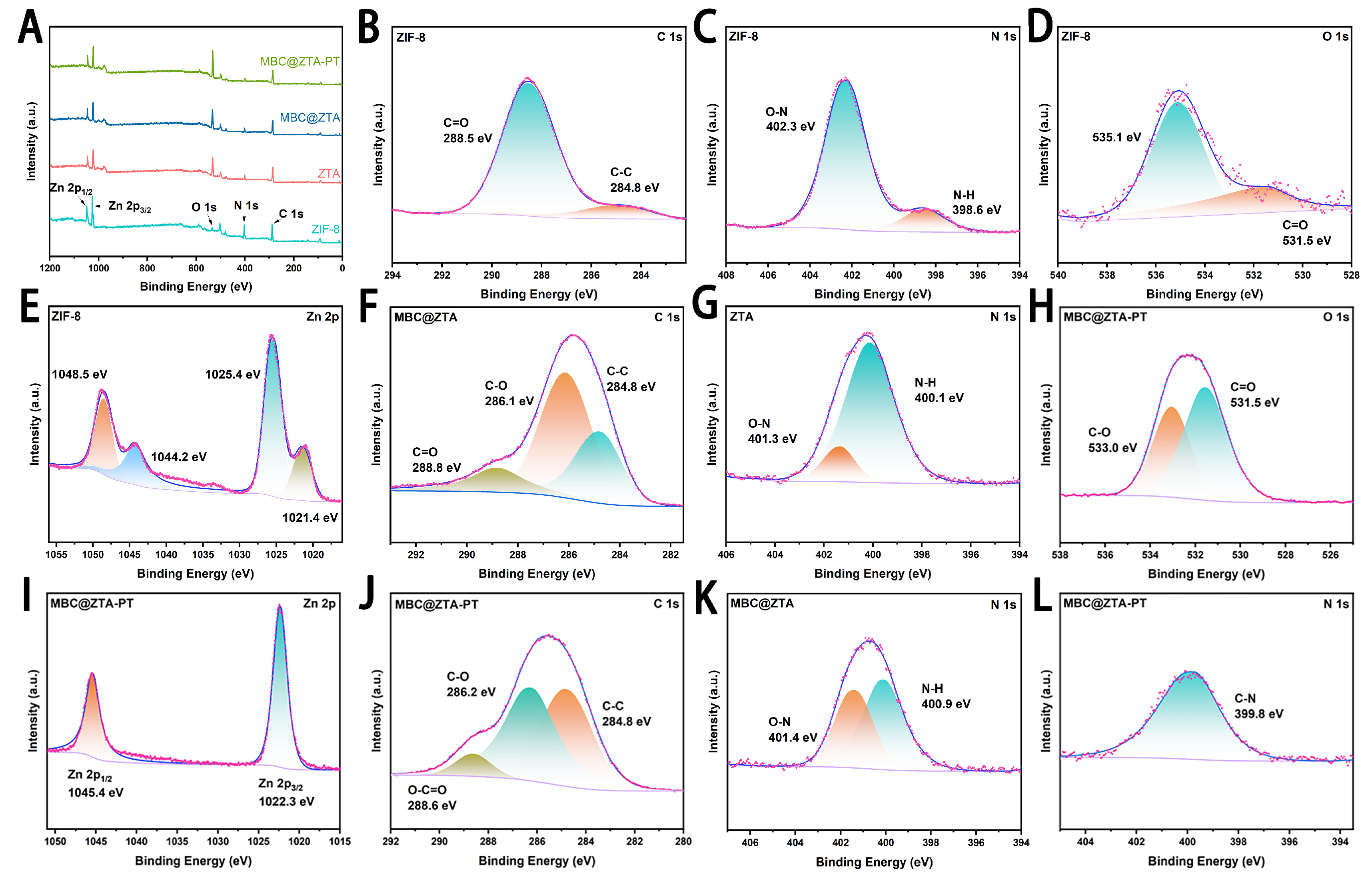 Materials 18 04961 g002 Materials 18 04961 g002