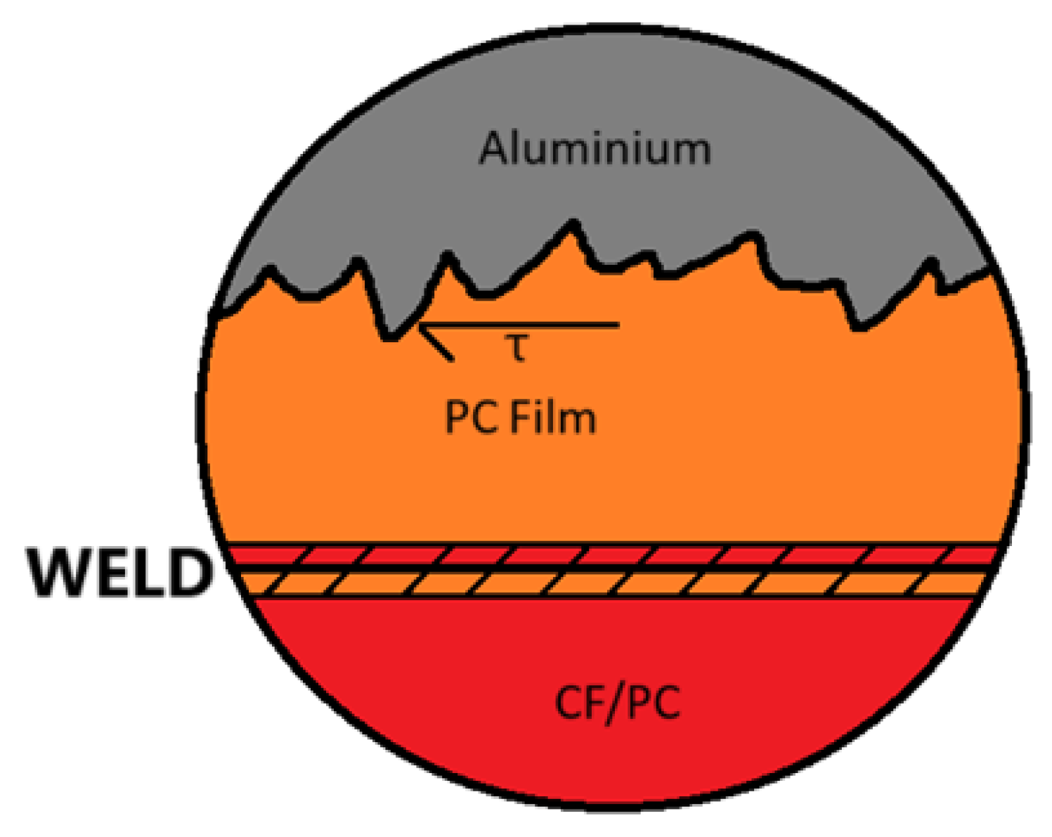 Materials 18 04962 g003