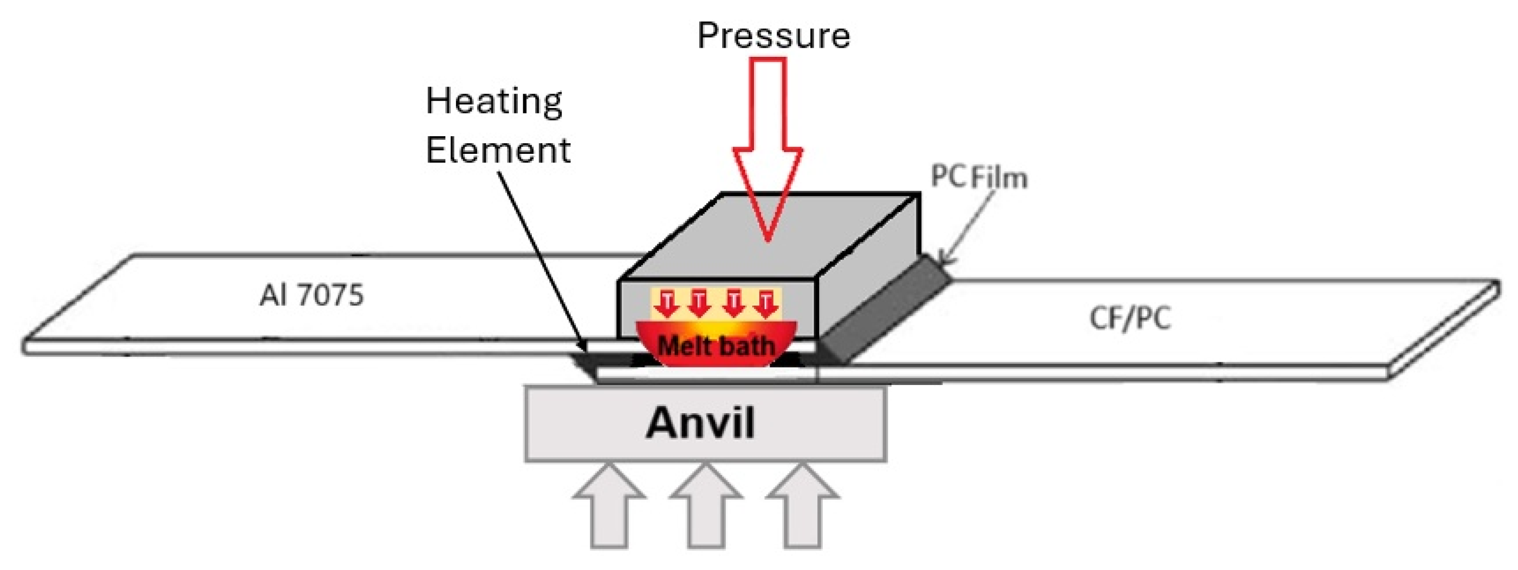 Materials 18 04962 g004