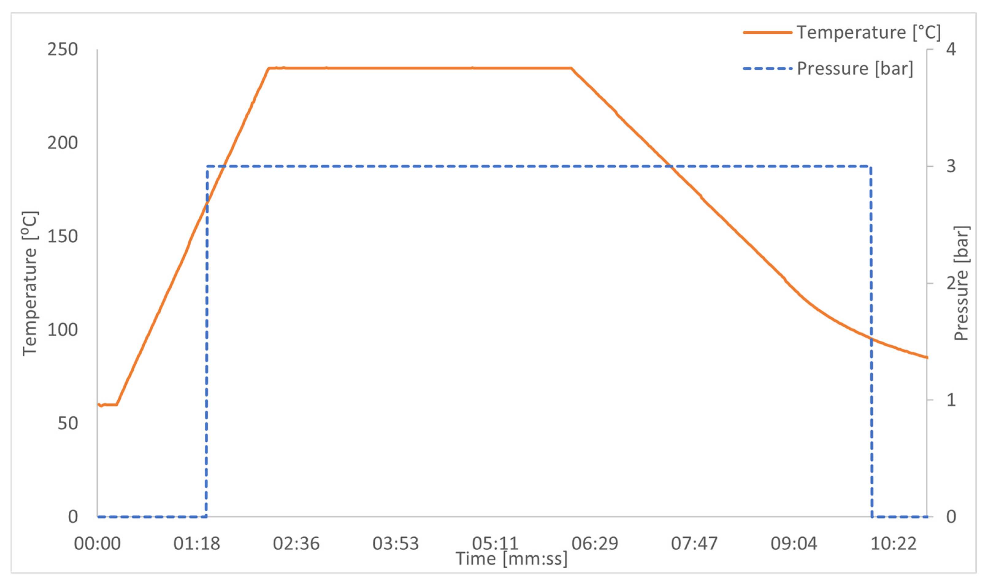 Materials 18 04962 g006