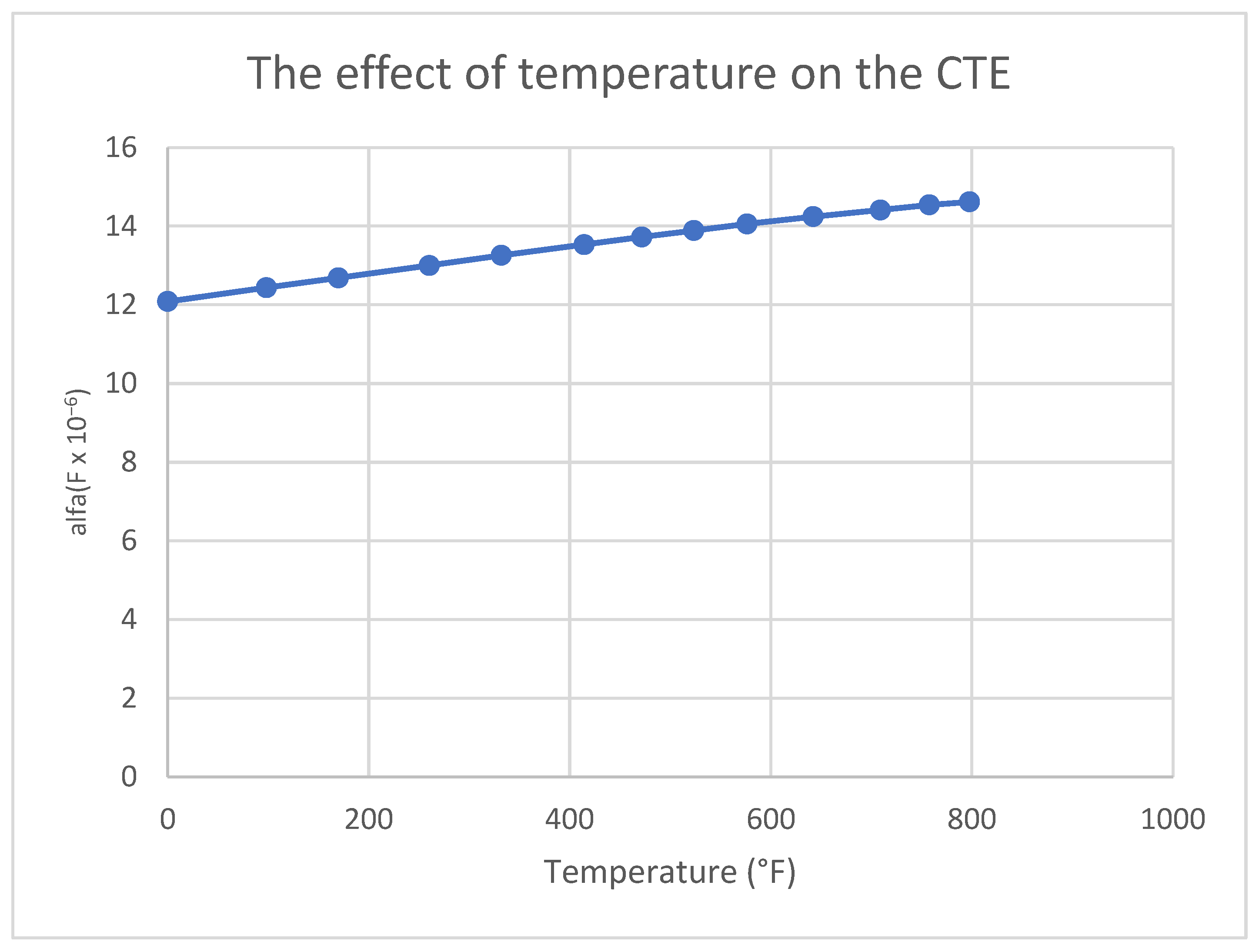Materials 18 04962 g014