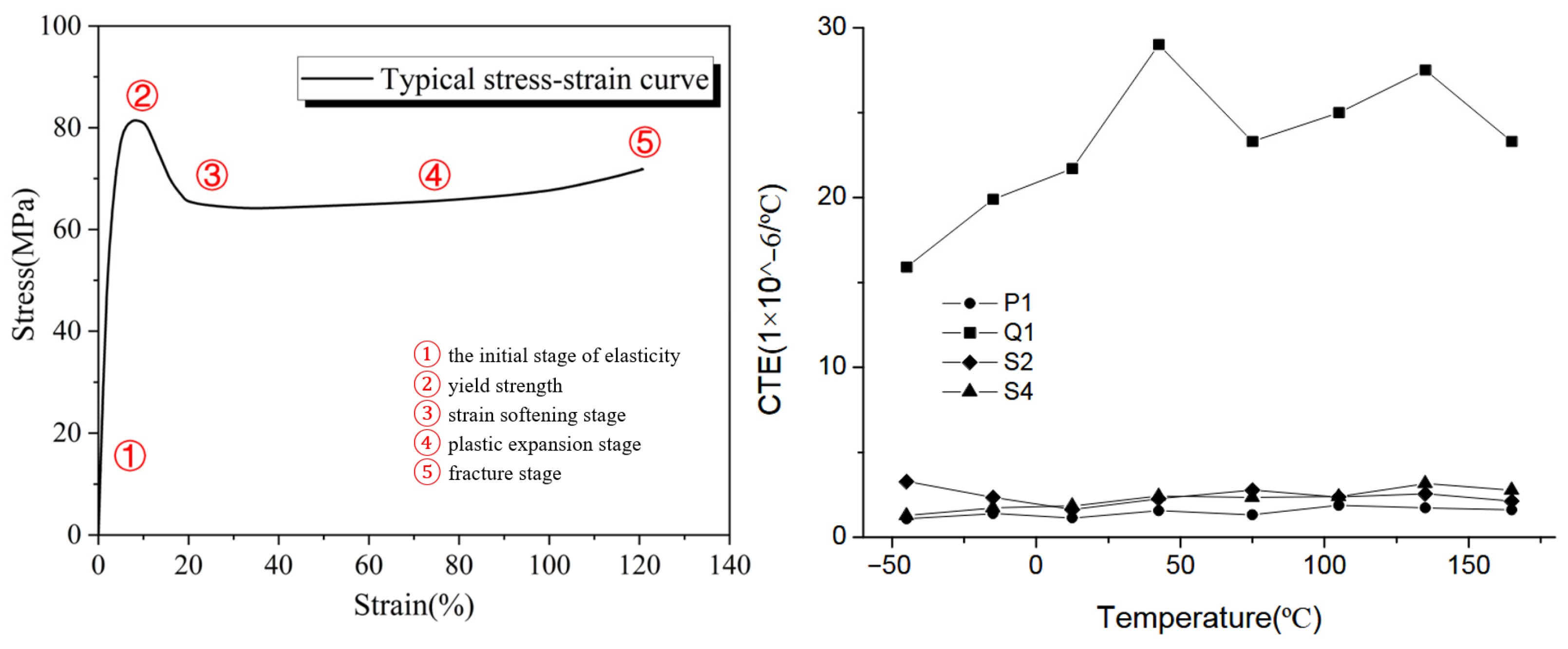 Materials 18 04962 g017