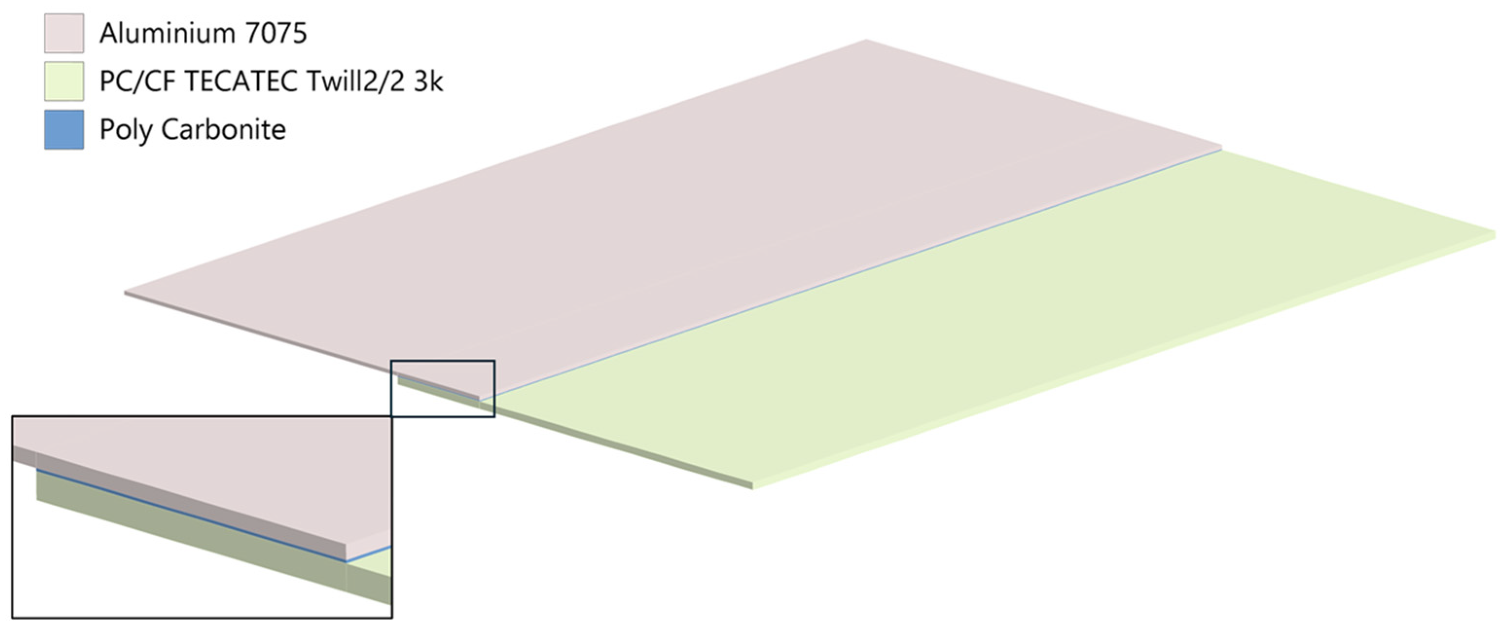 Materials 18 04962 g018