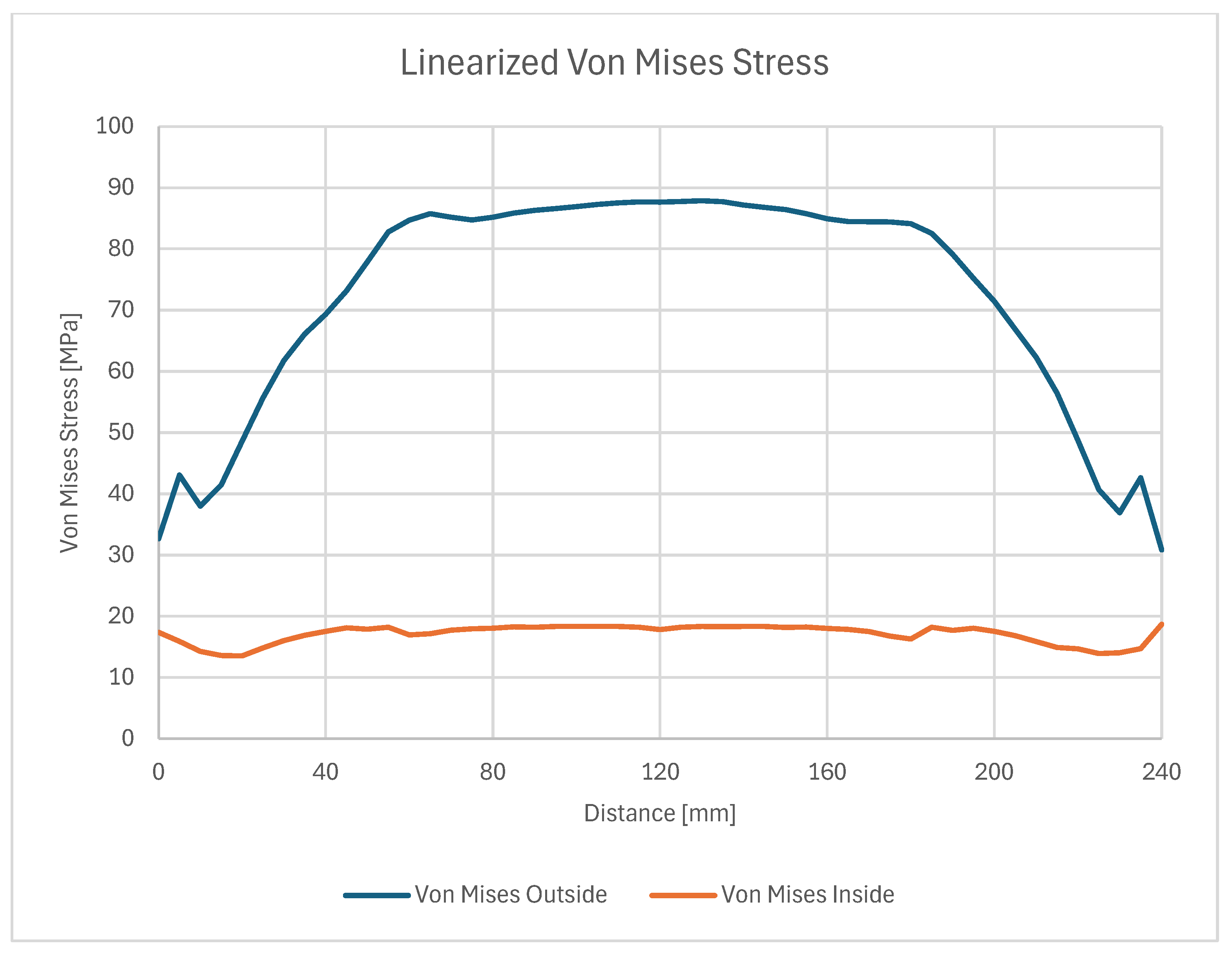 Materials 18 04962 g025