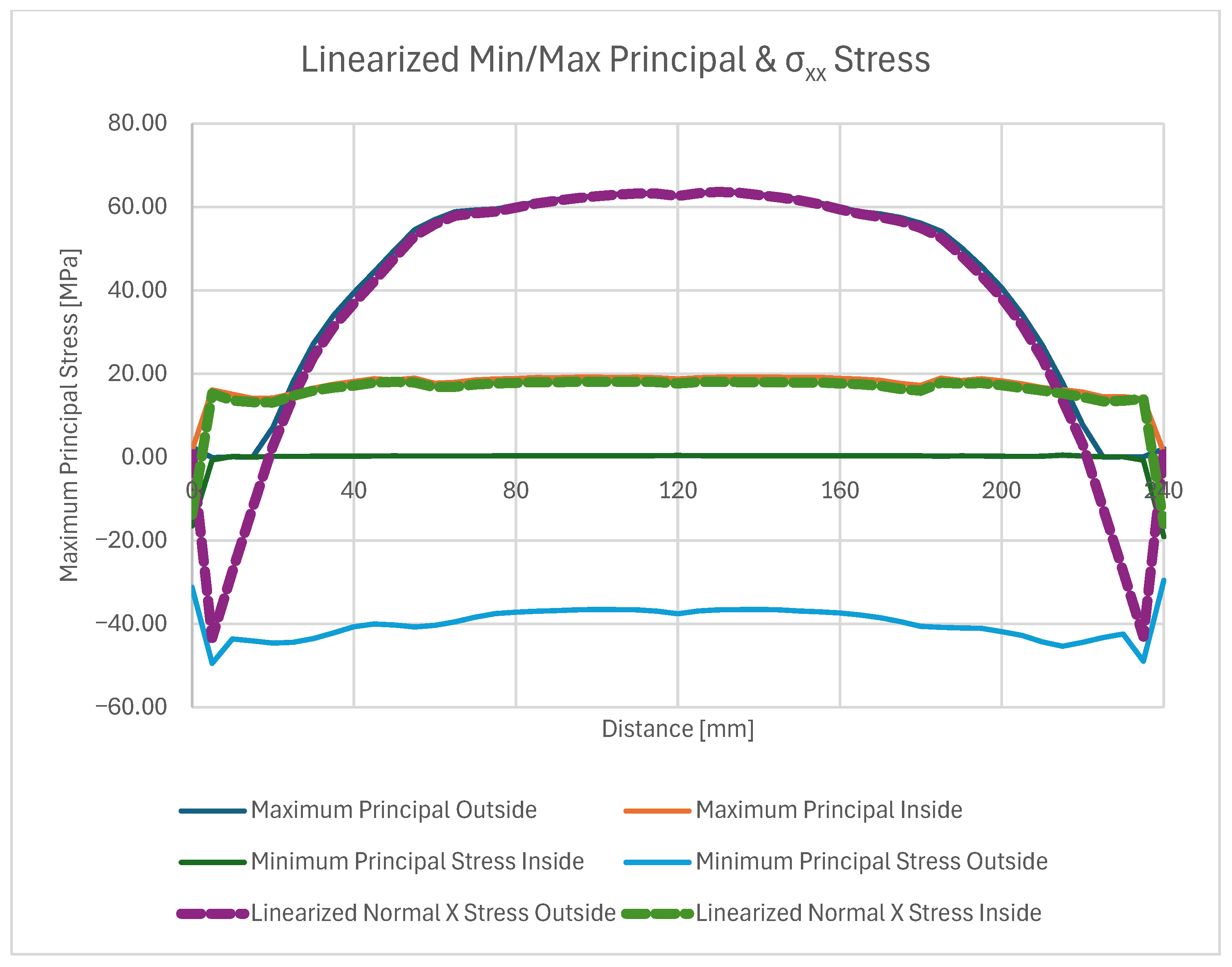 Materials 18 04962 g028