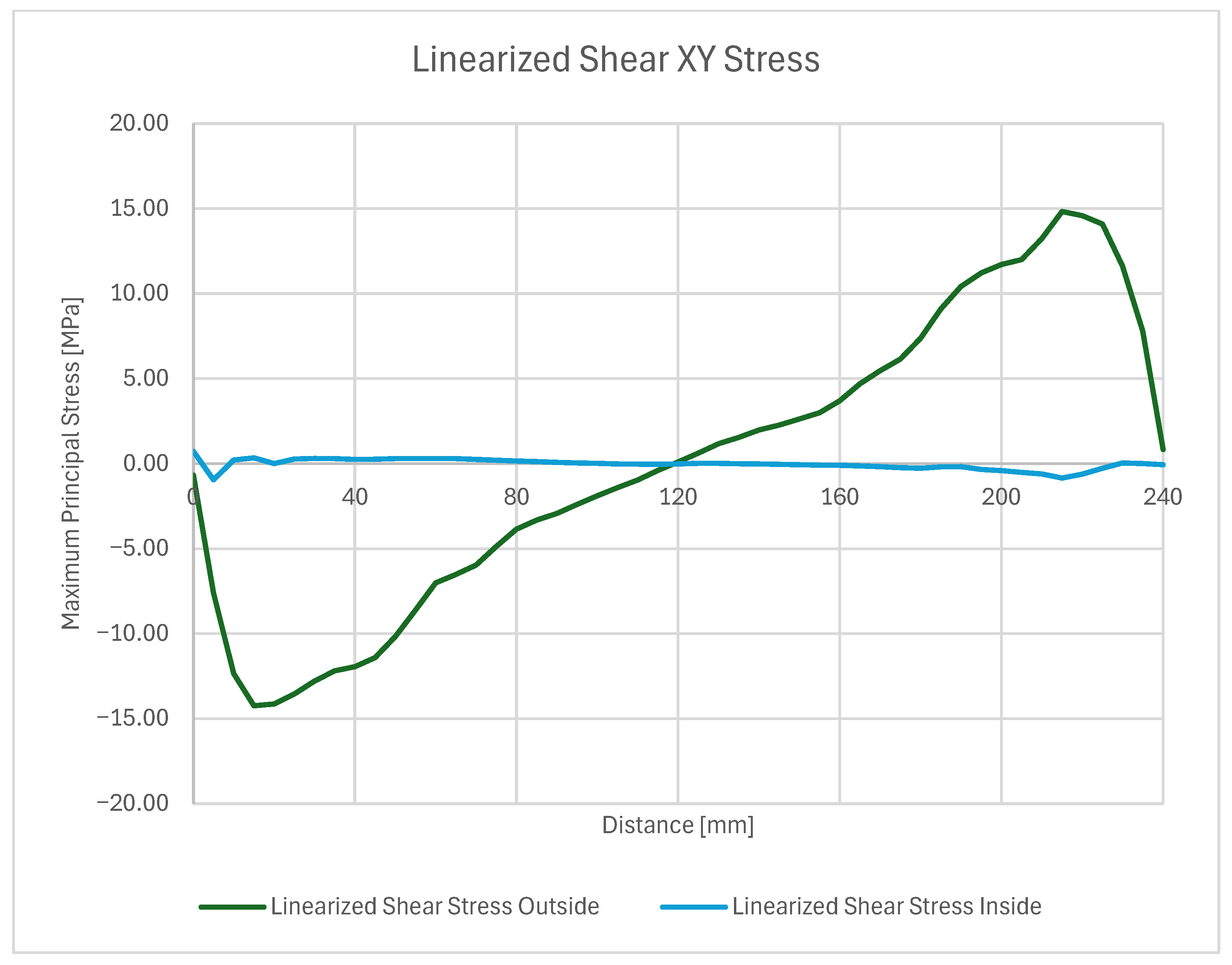 Materials 18 04962 g030