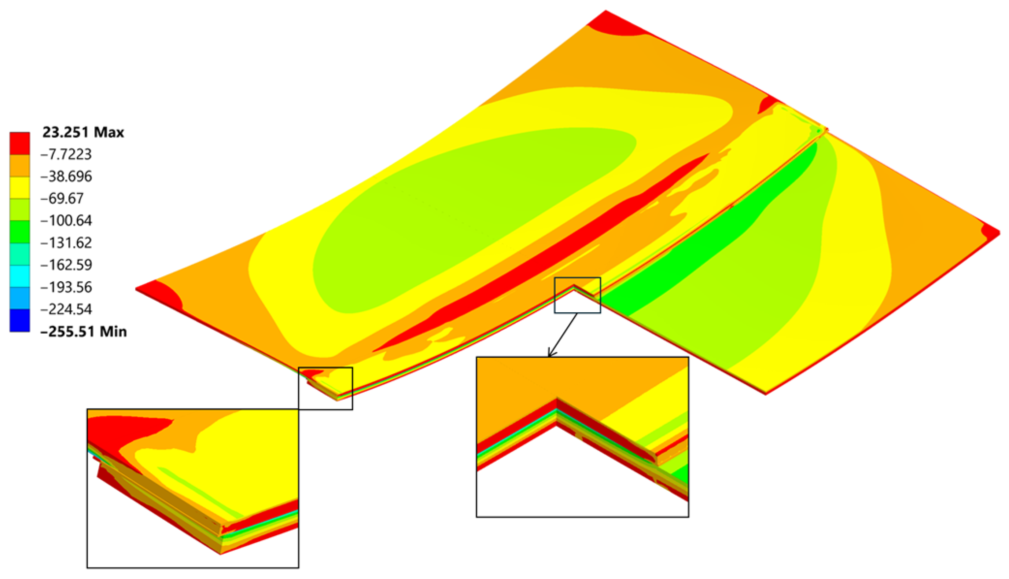 Materials 18 04962 g032
