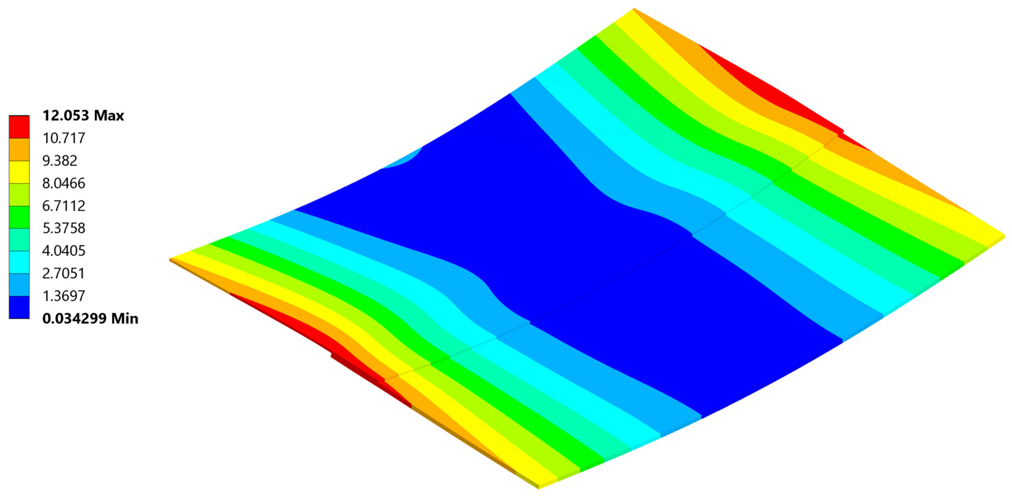 Materials 18 04962 g036