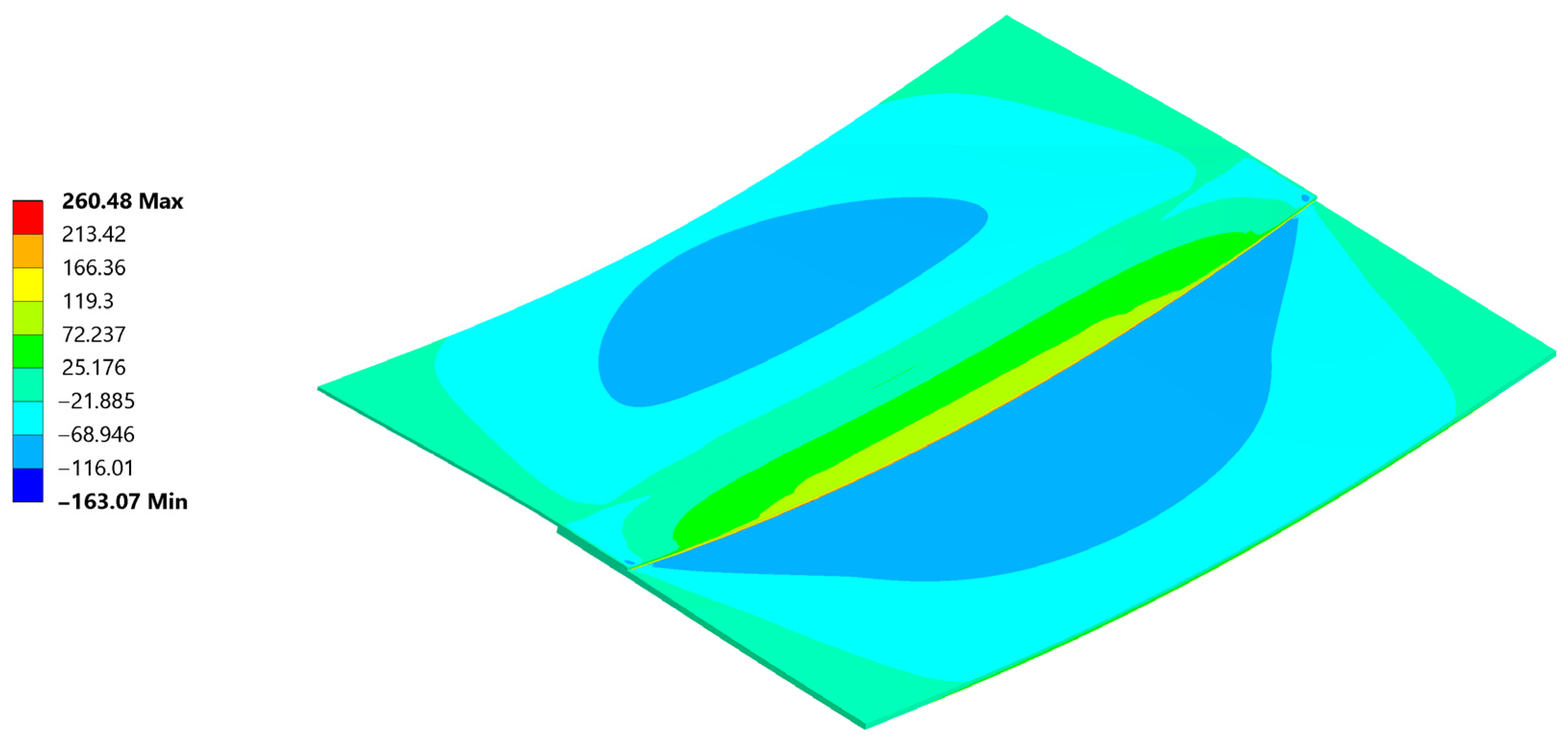 Materials 18 04962 g037