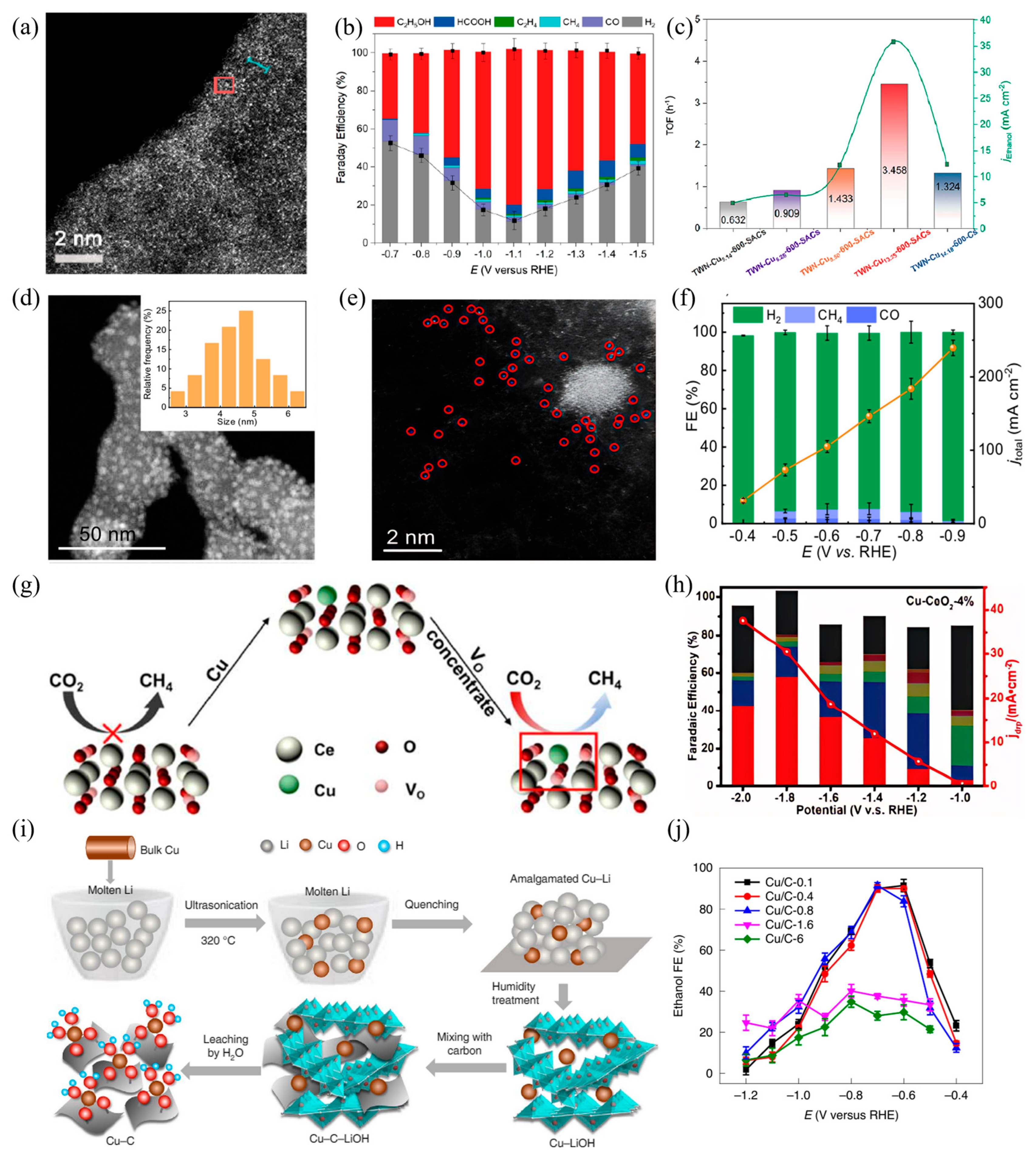 Materials 18 04964 g004 Materials 18 04964 g004