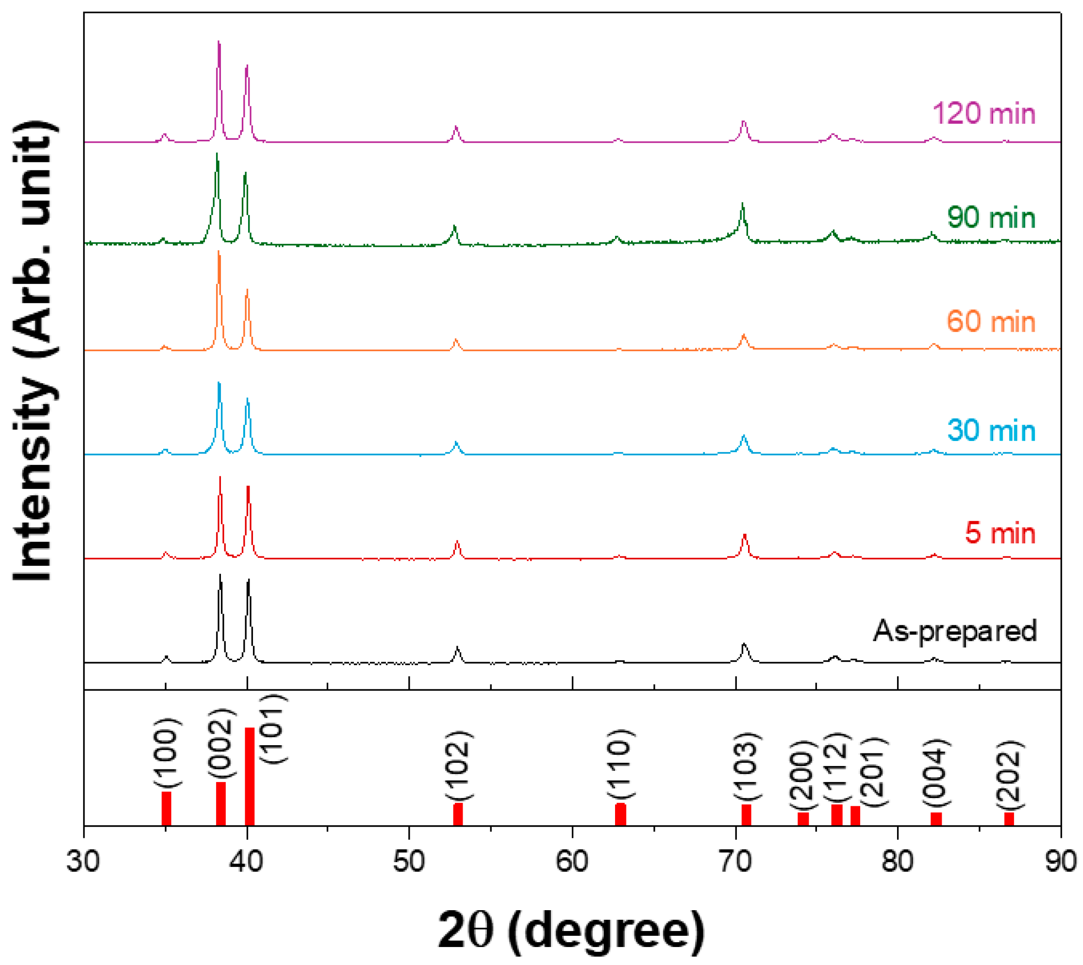 Materials 18 04965 g001
