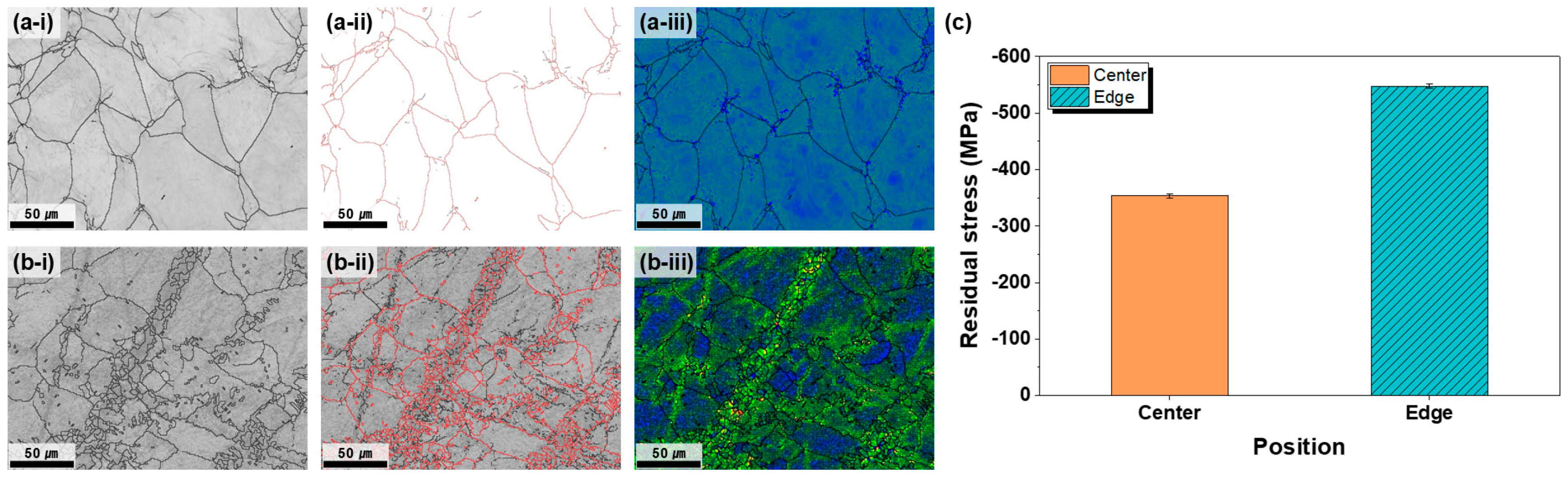 Materials 18 04965 g002