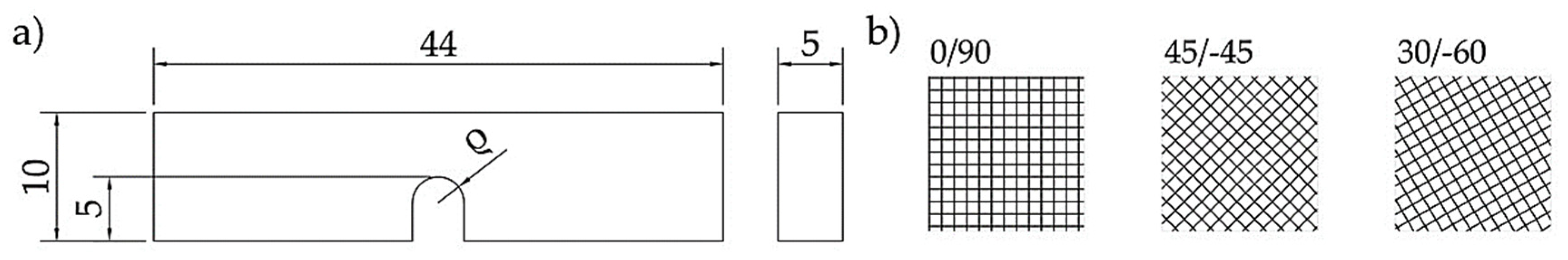 Materials 18 04966 g001