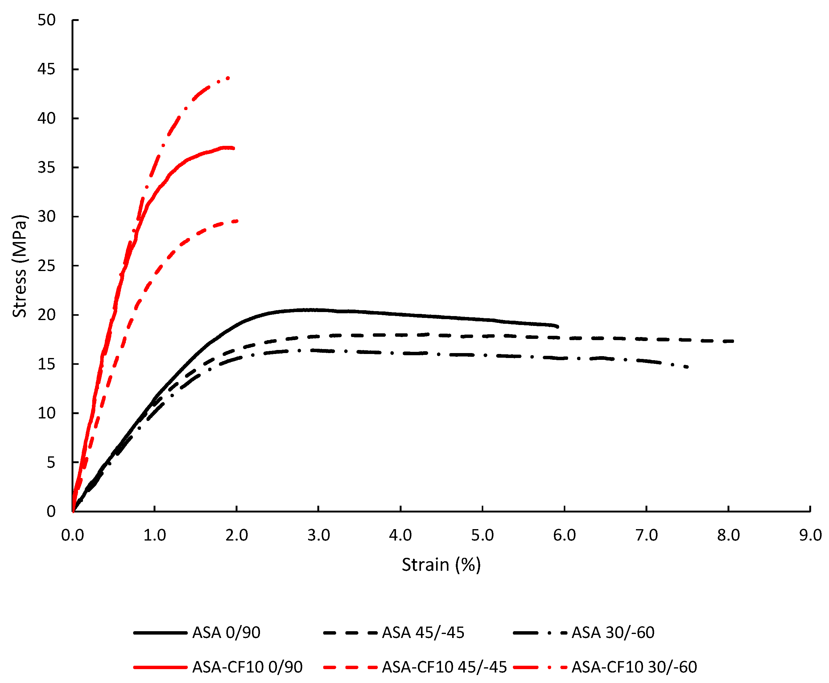 Materials 18 04966 g002
