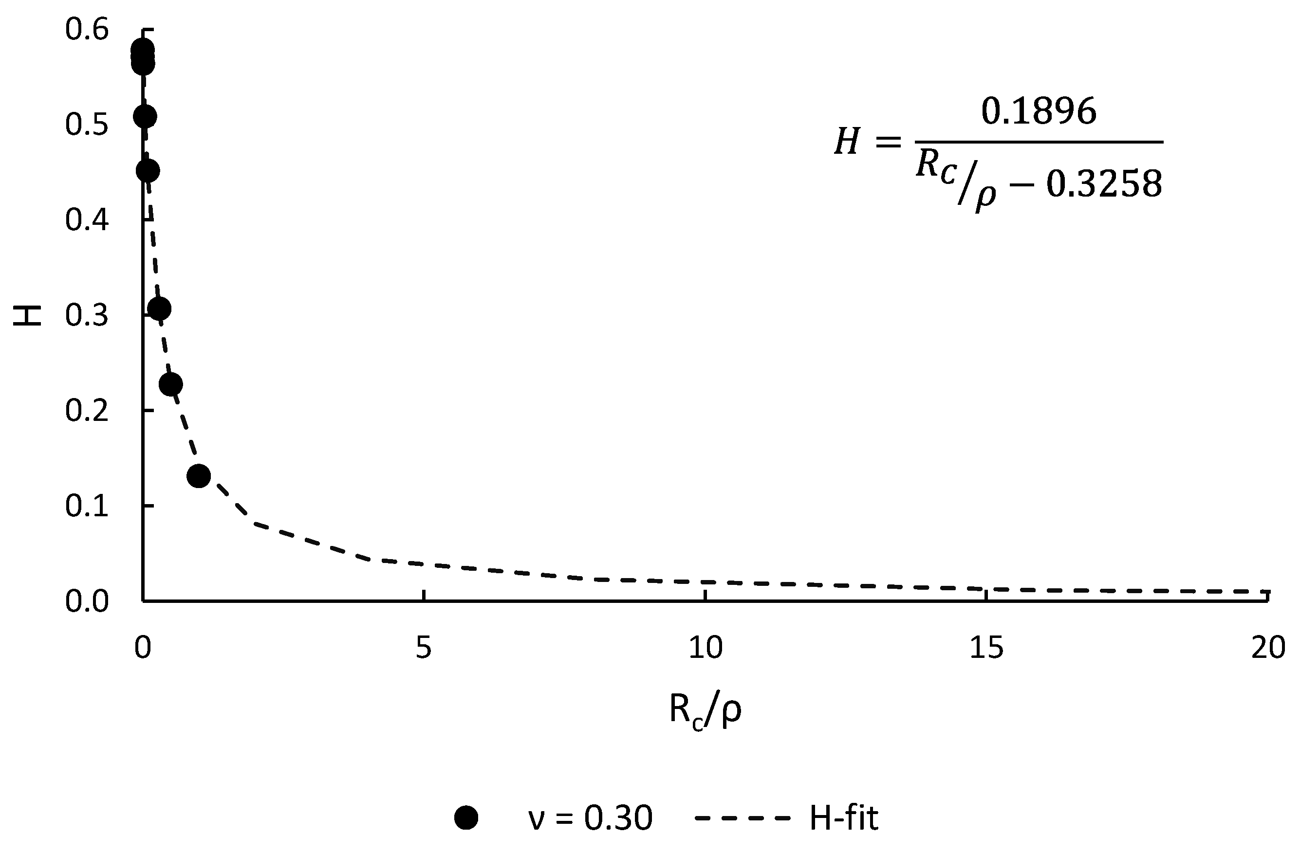 Materials 18 04966 g004