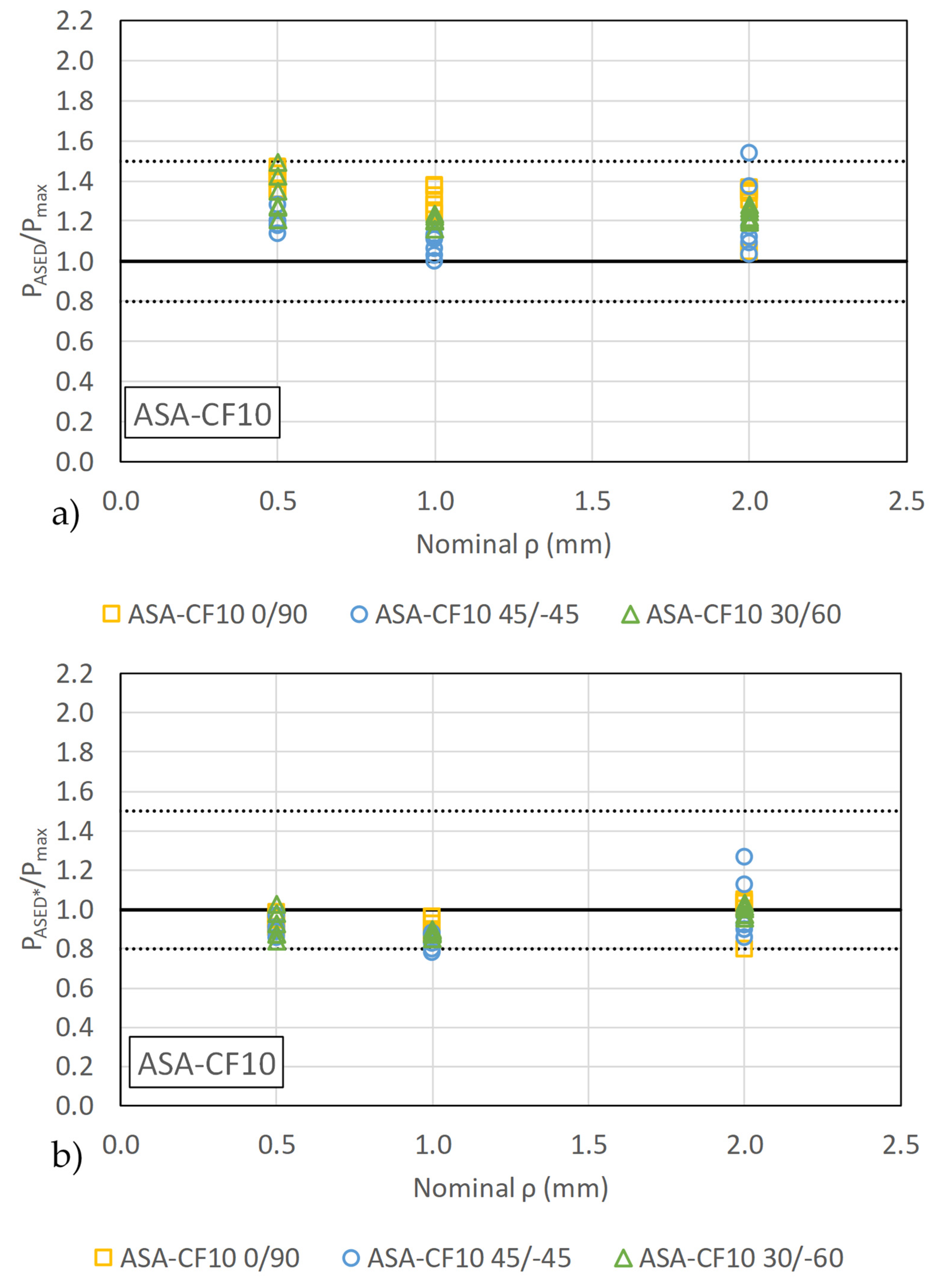 Materials 18 04966 g009