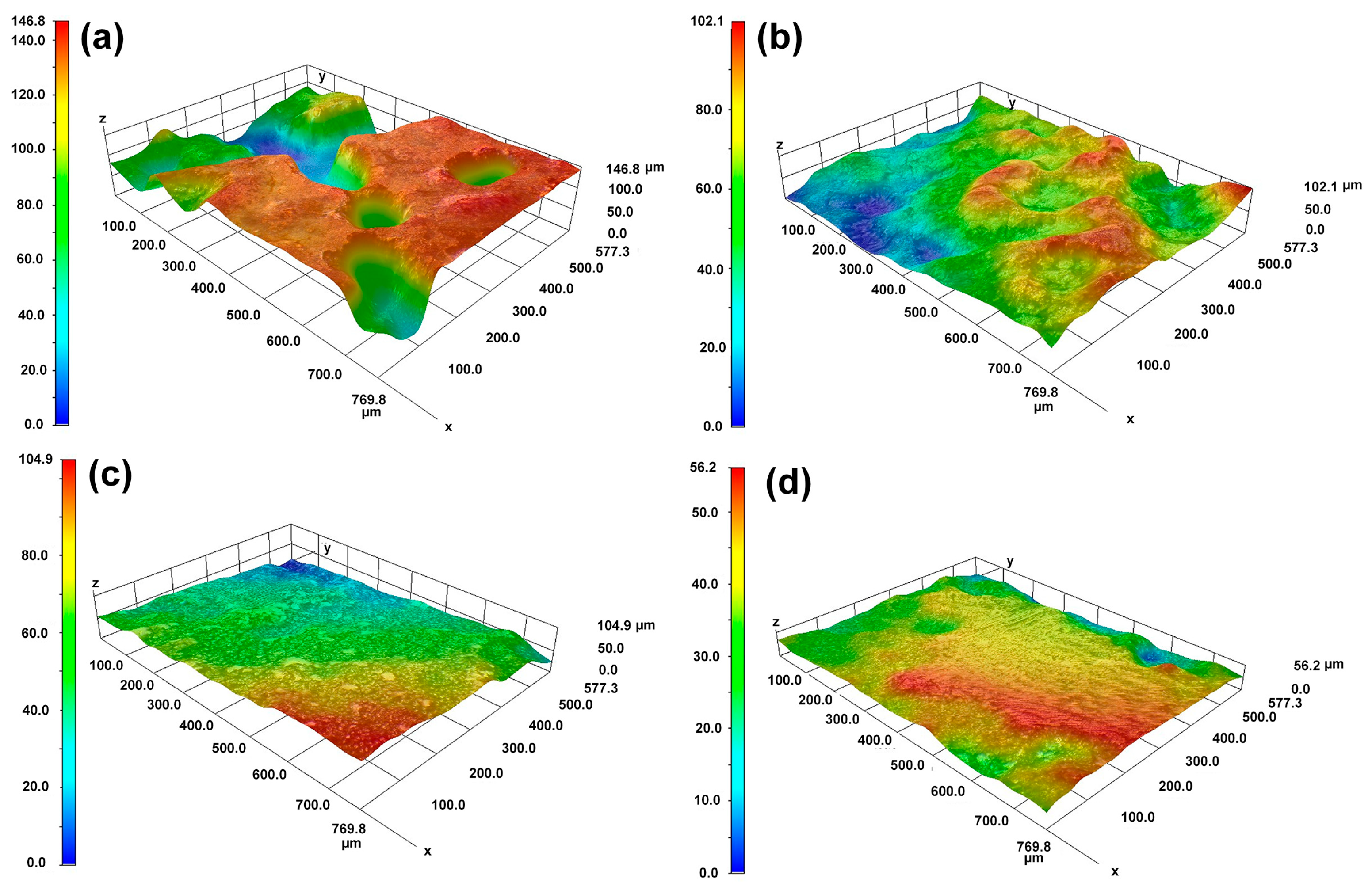 Materials 18 04967 g006