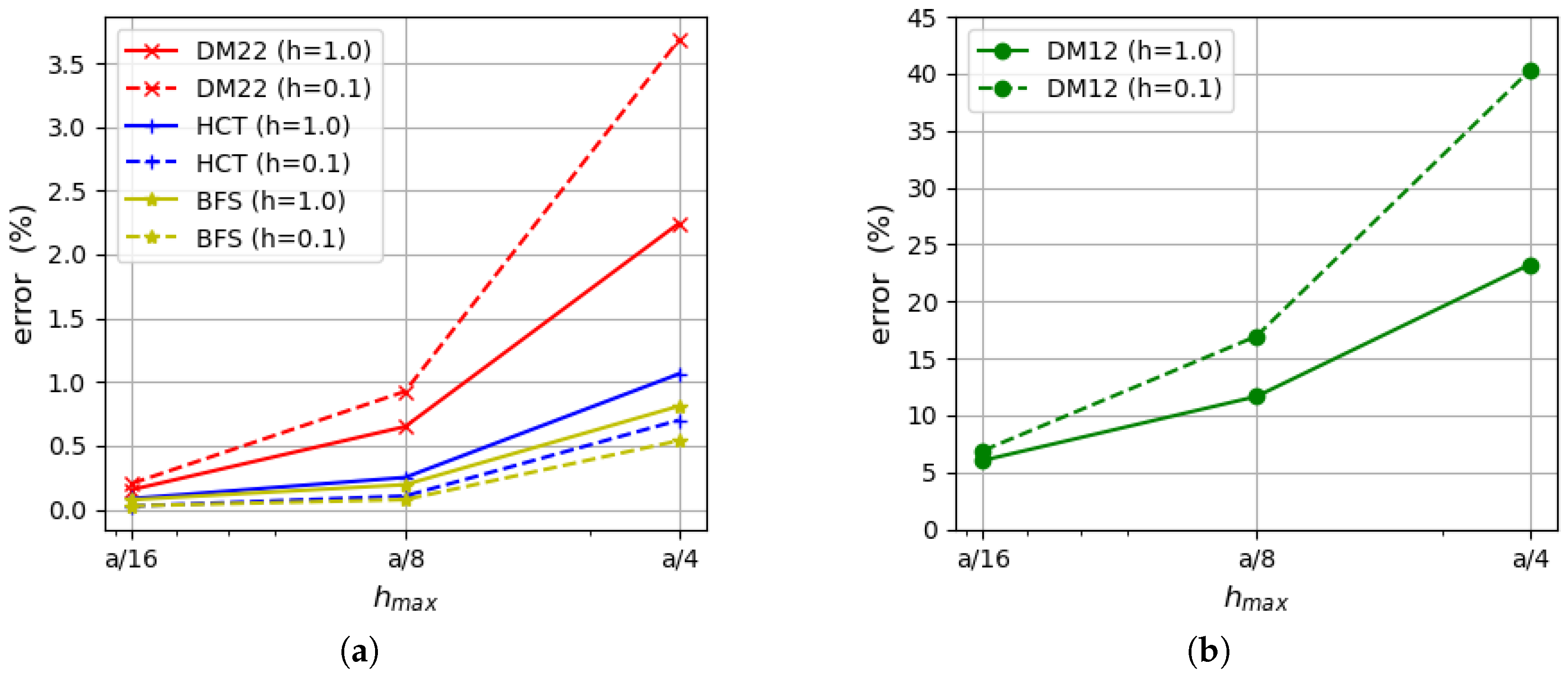 Materials 18 04969 g008 Materials 18 04969 g008