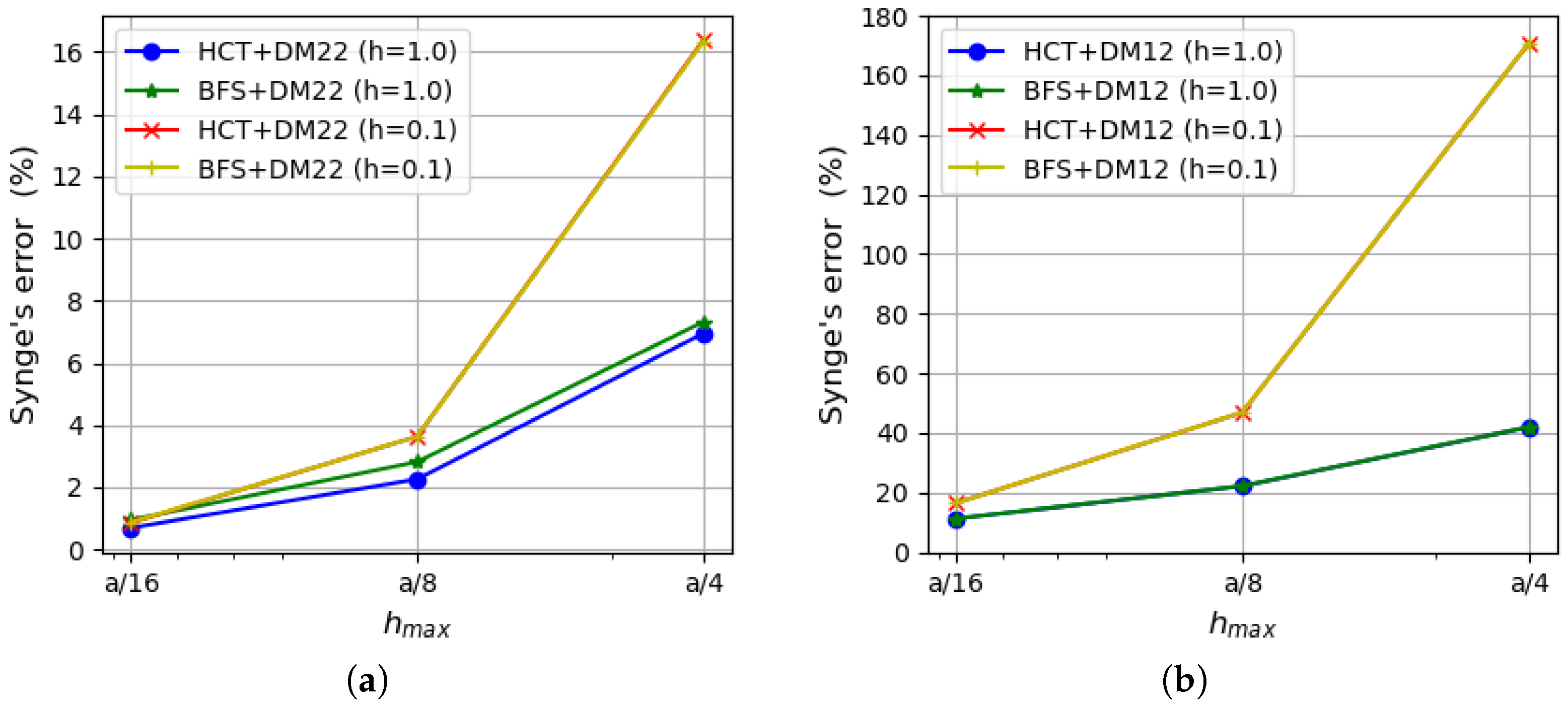 Materials 18 04969 g011 Materials 18 04969 g011