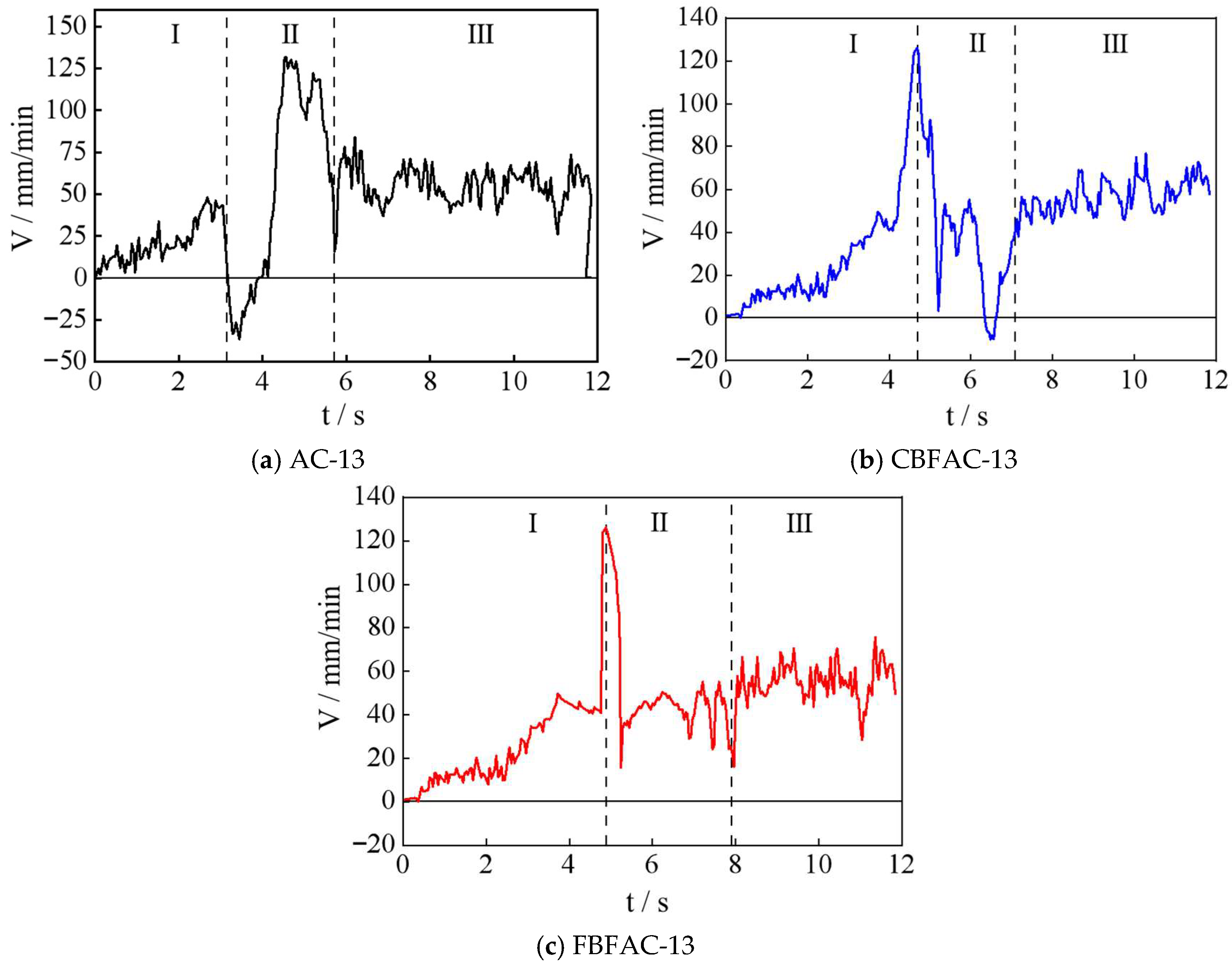 Materials 18 04971 g008 Materials 18 04971 g008