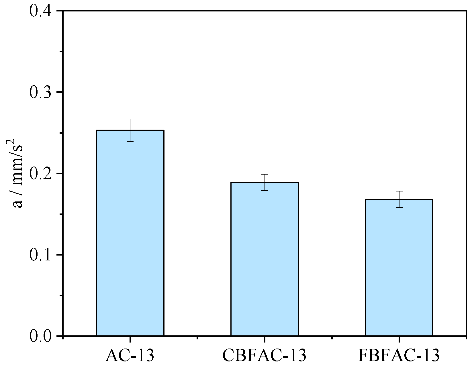 Materials 18 04971 g009 Materials 18 04971 g009