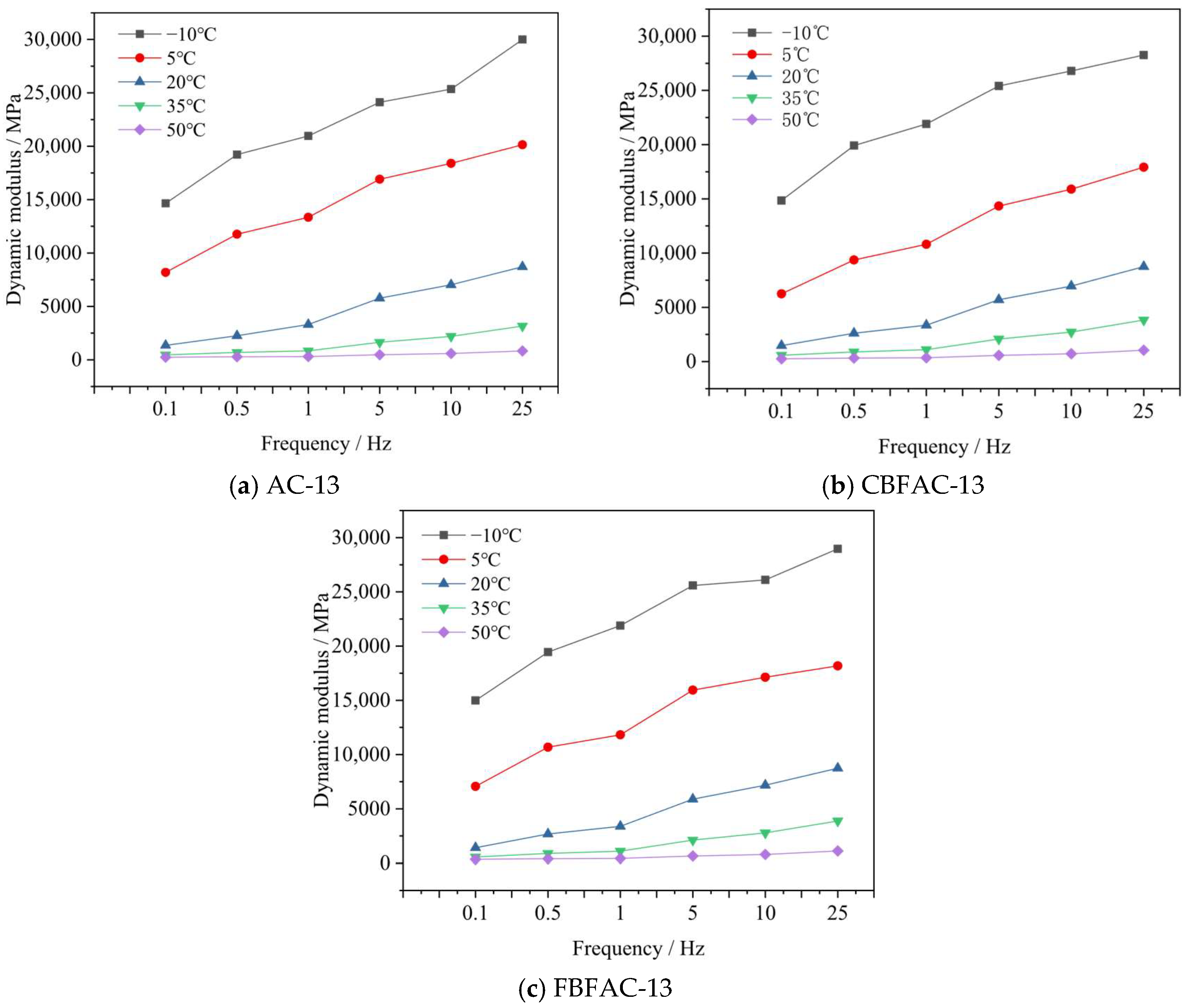 Materials 18 04971 g011 Materials 18 04971 g011