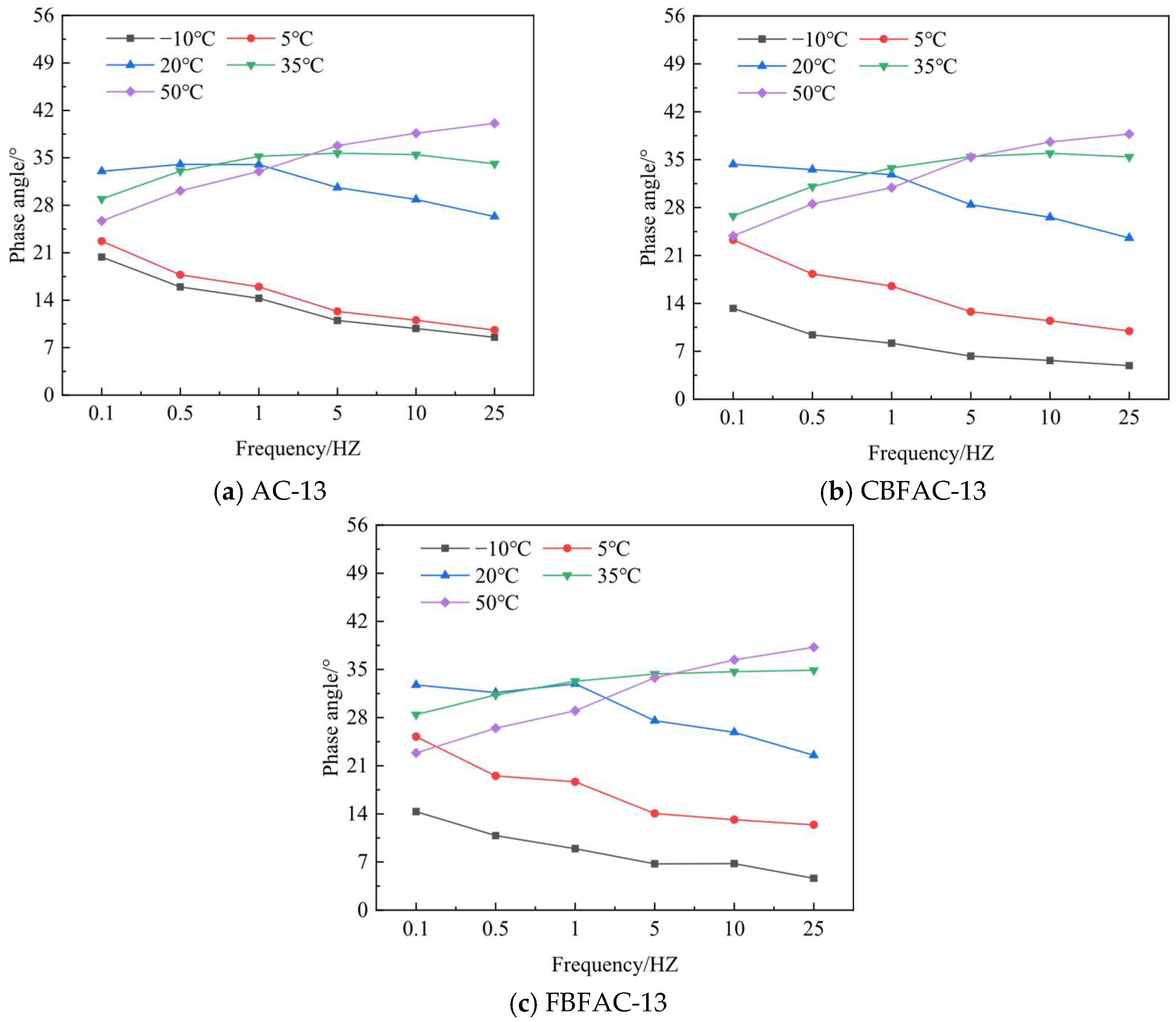 Materials 18 04971 g012 Materials 18 04971 g012