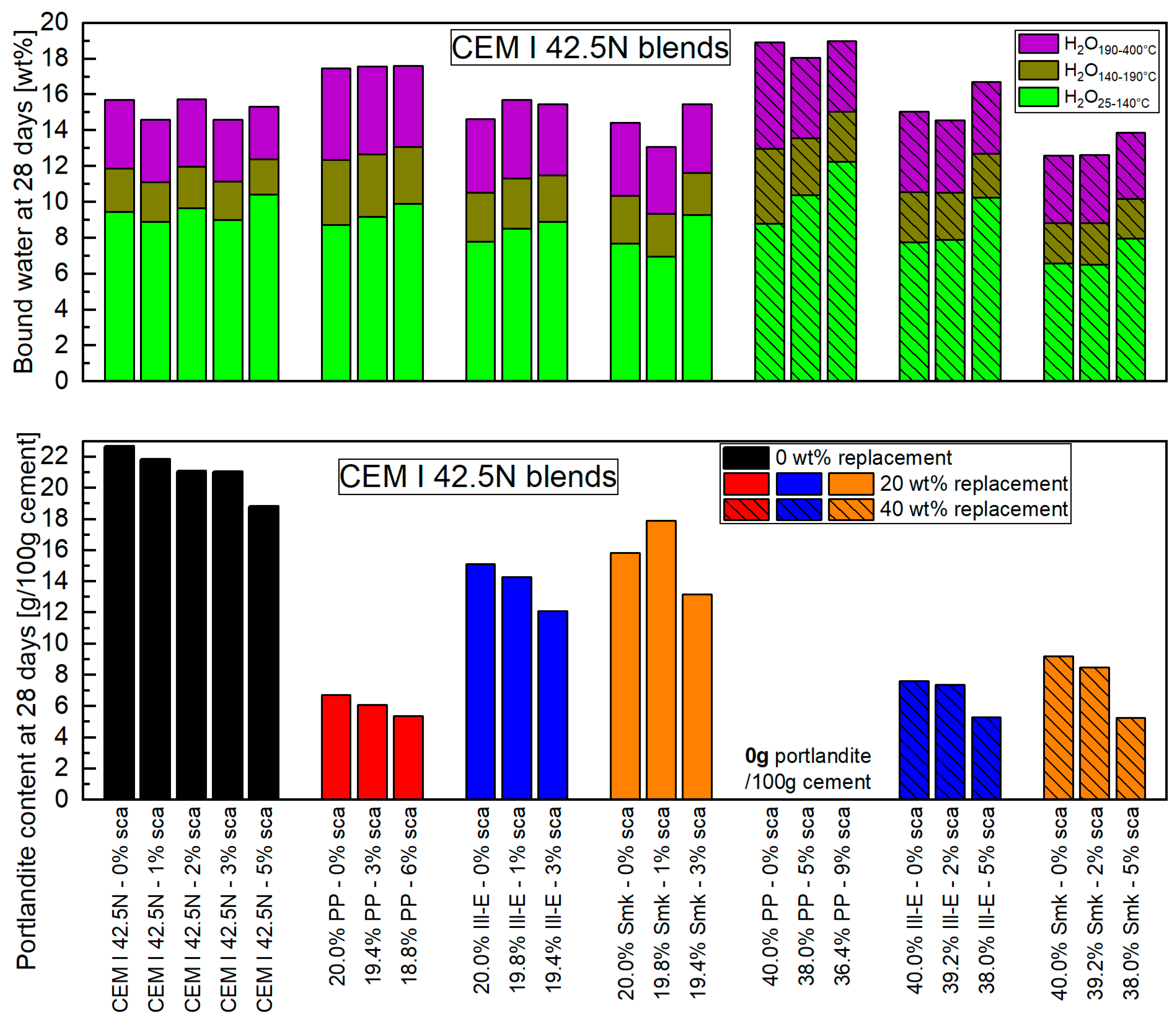 Materials 18 04972 g002