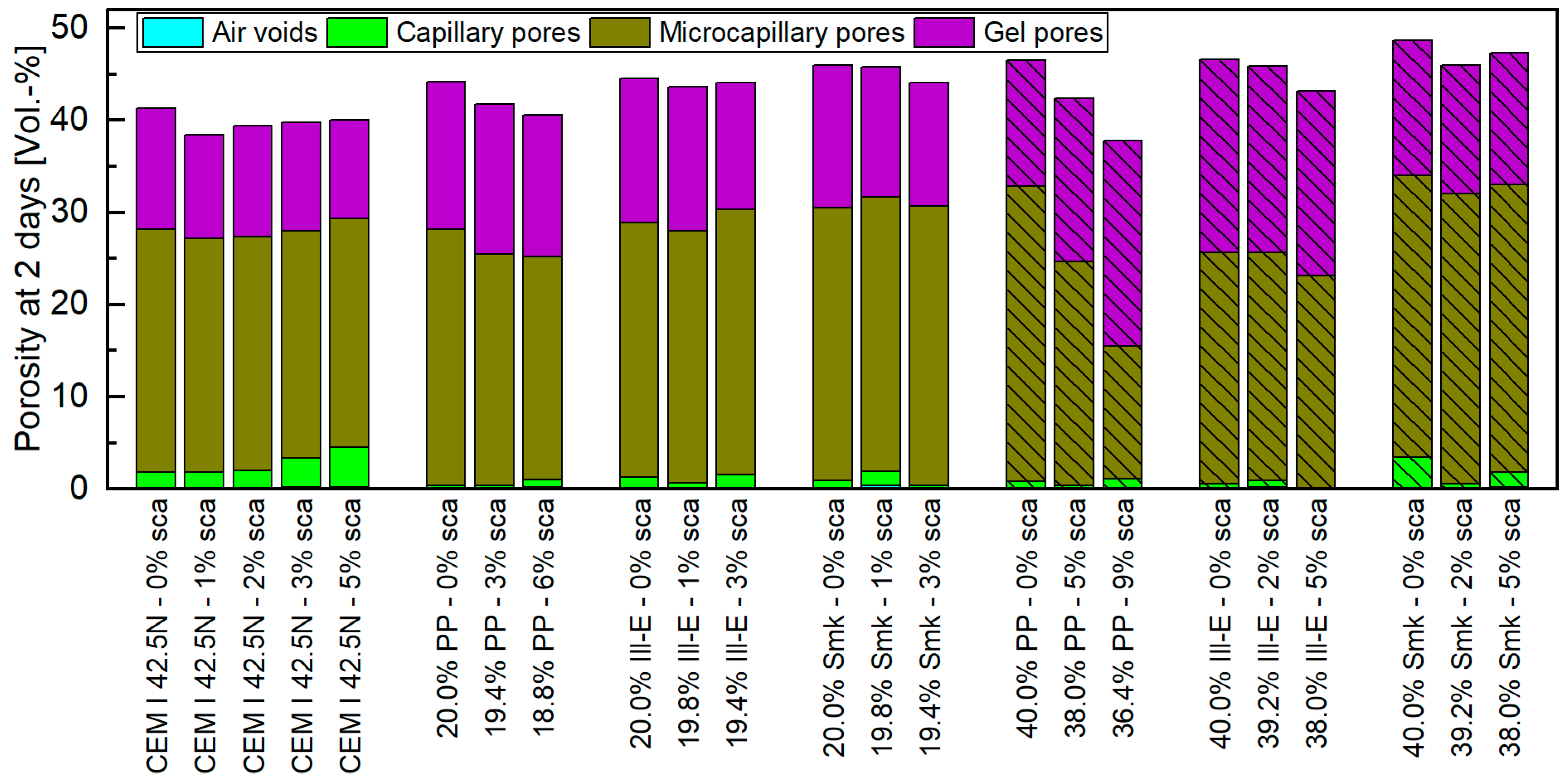 Materials 18 04972 g003
