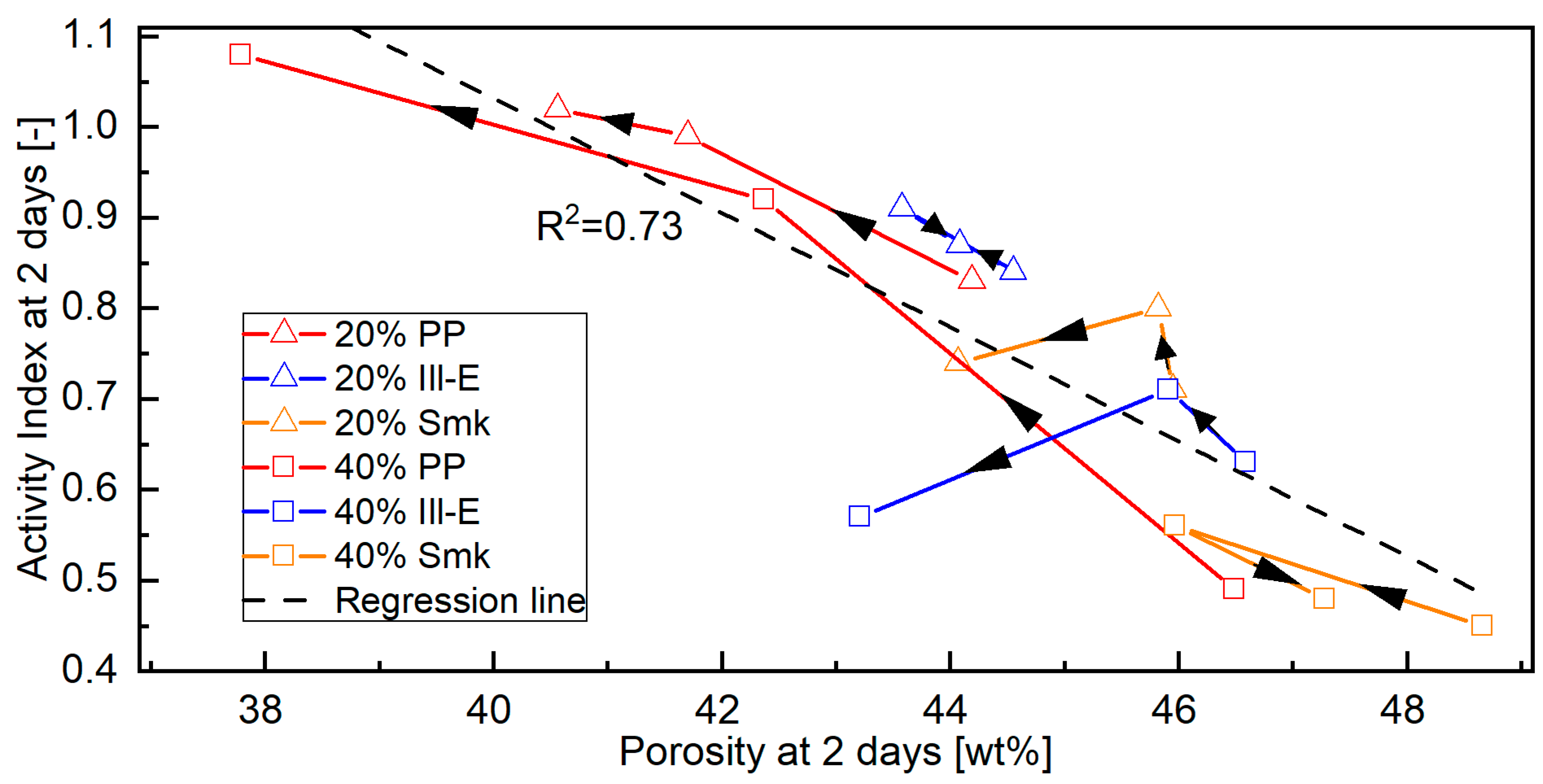 Materials 18 04972 g009