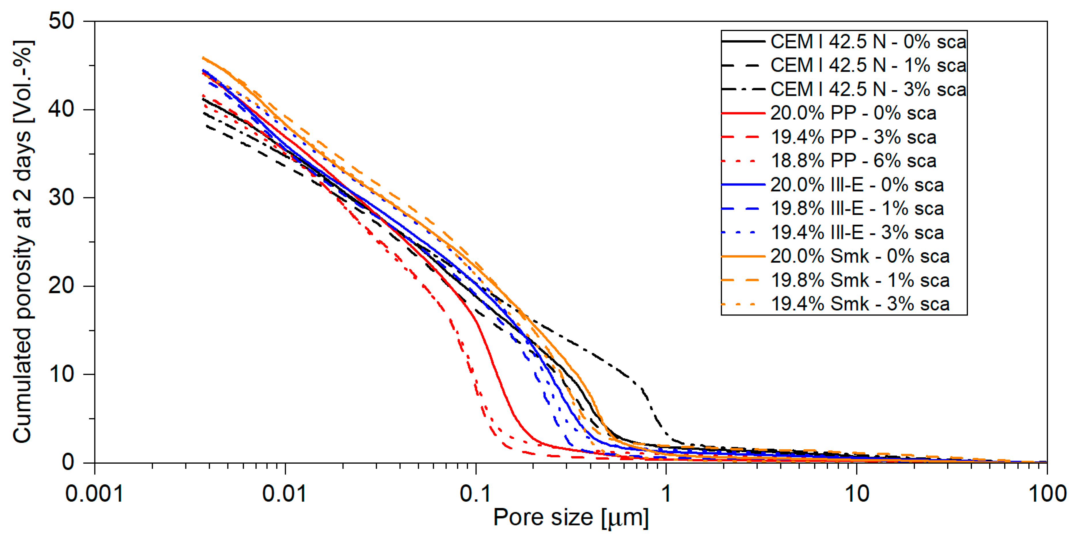 Materials 18 04972 g0a1