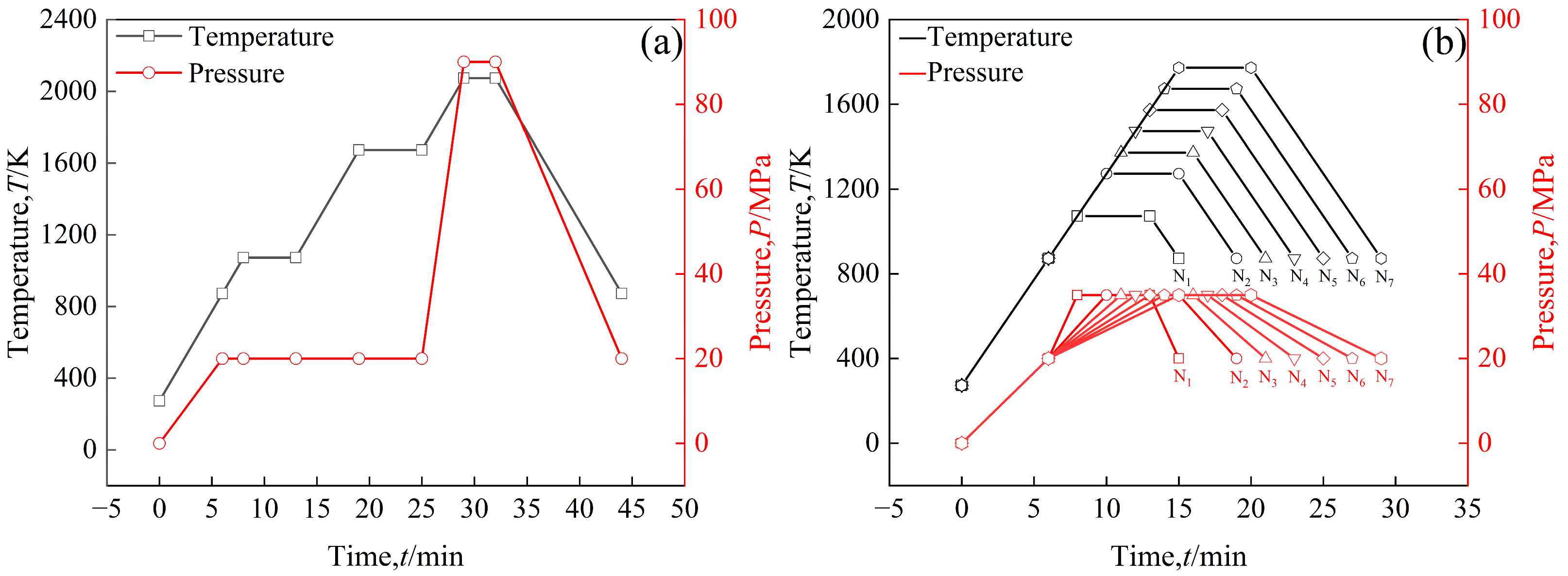 Materials 18 04973 g002