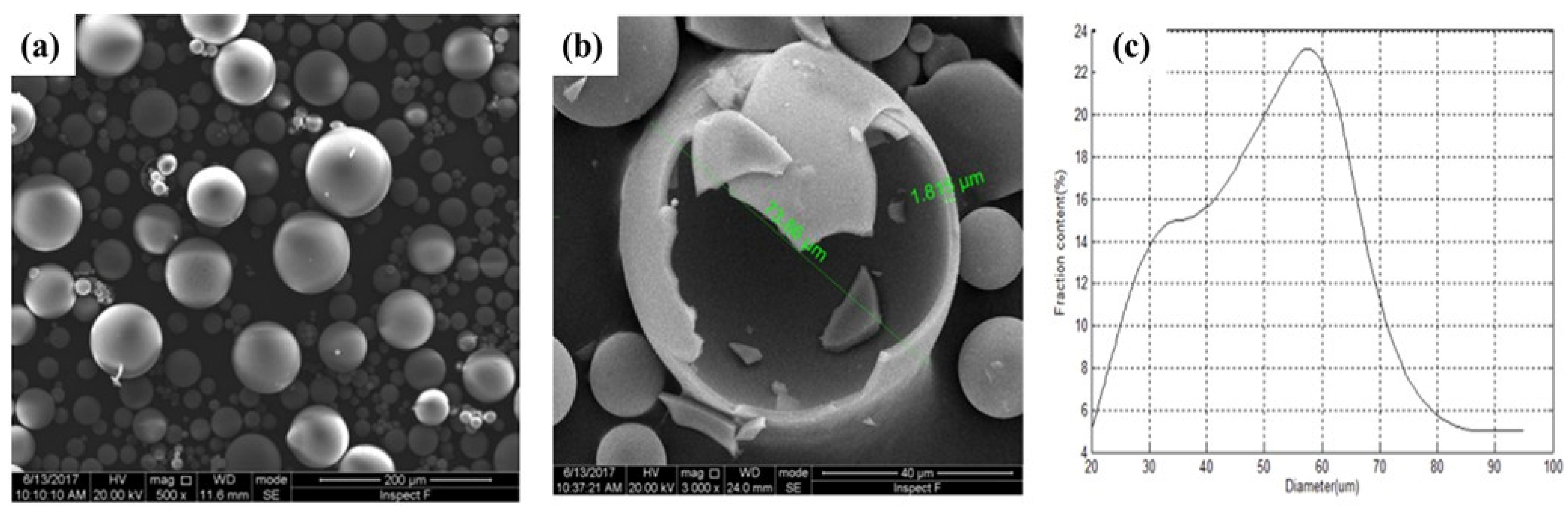 Materials 18 04974 g002