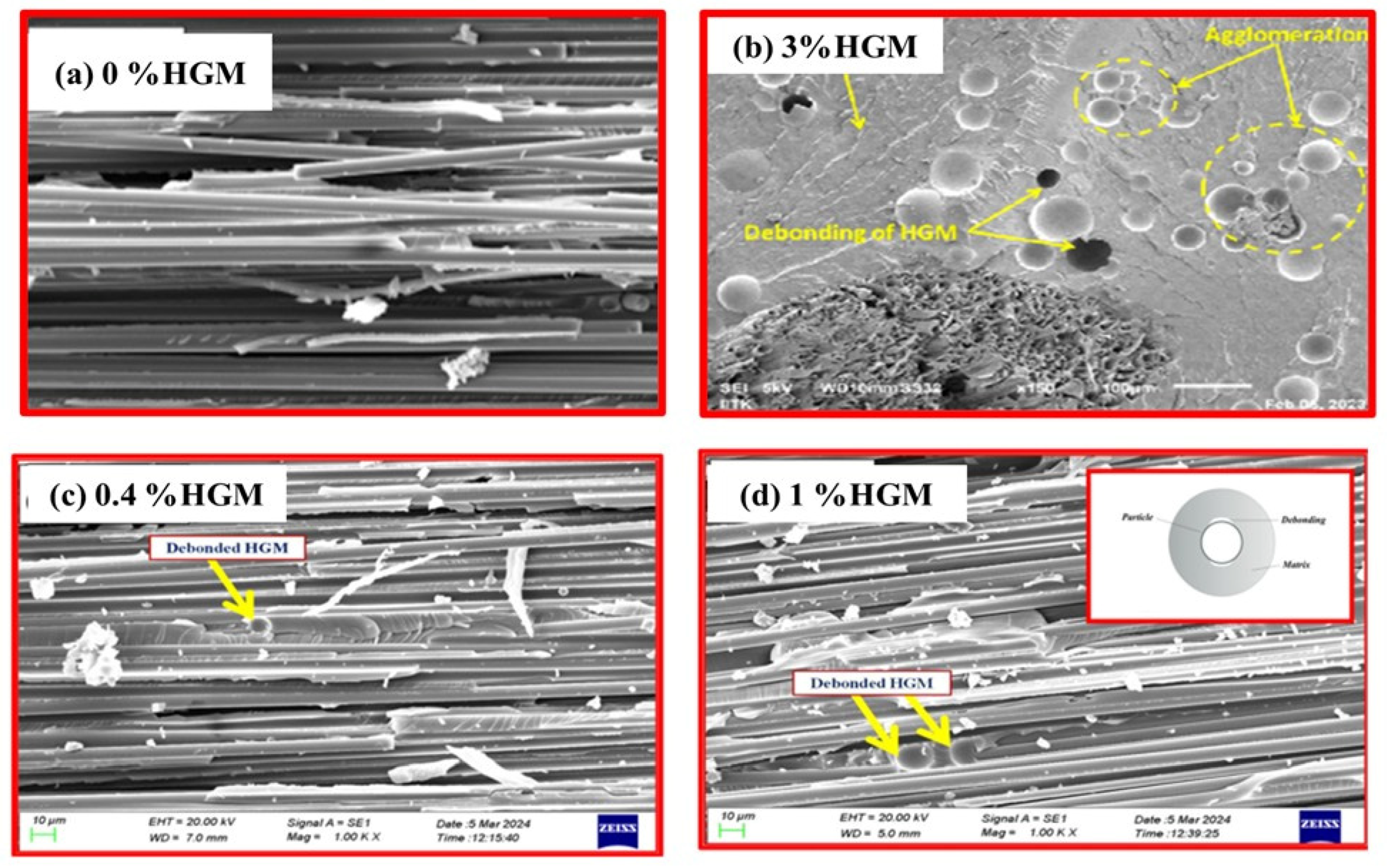Materials 18 04974 g007