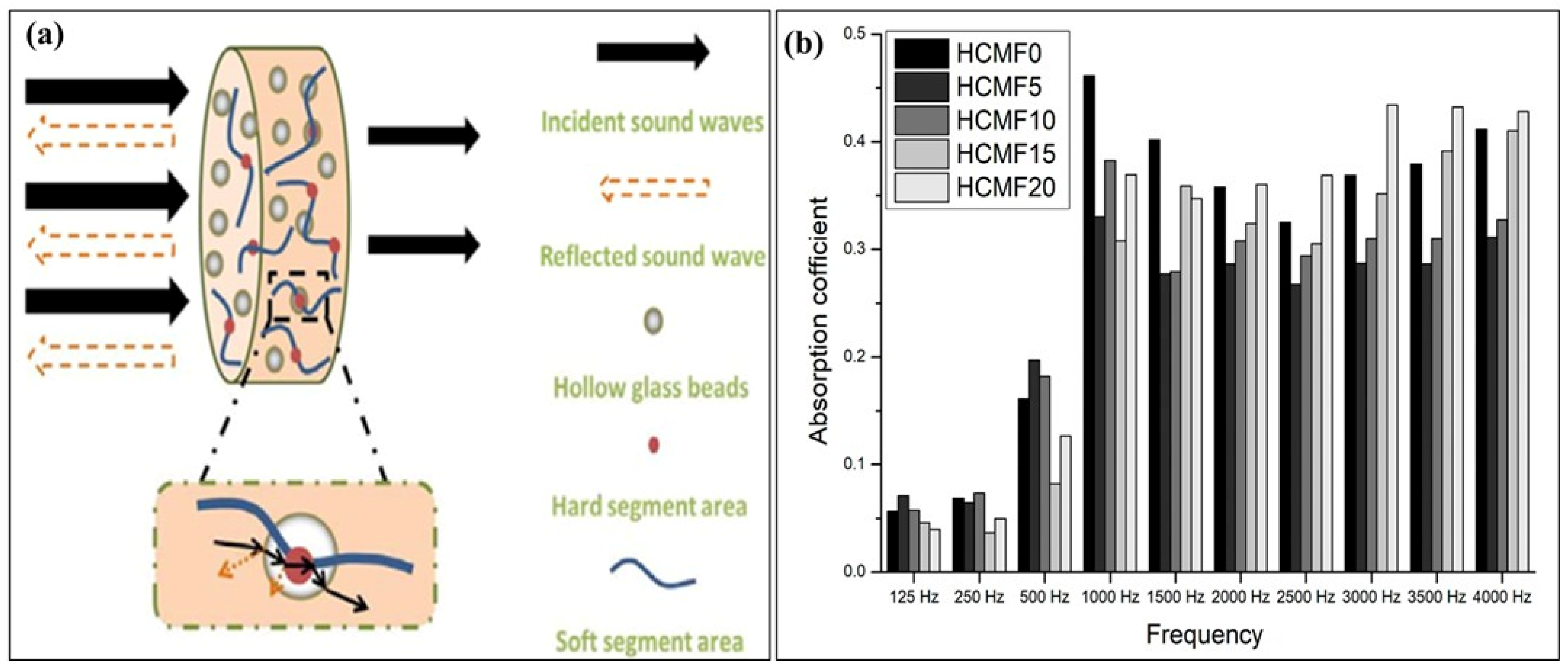 Materials 18 04974 g011
