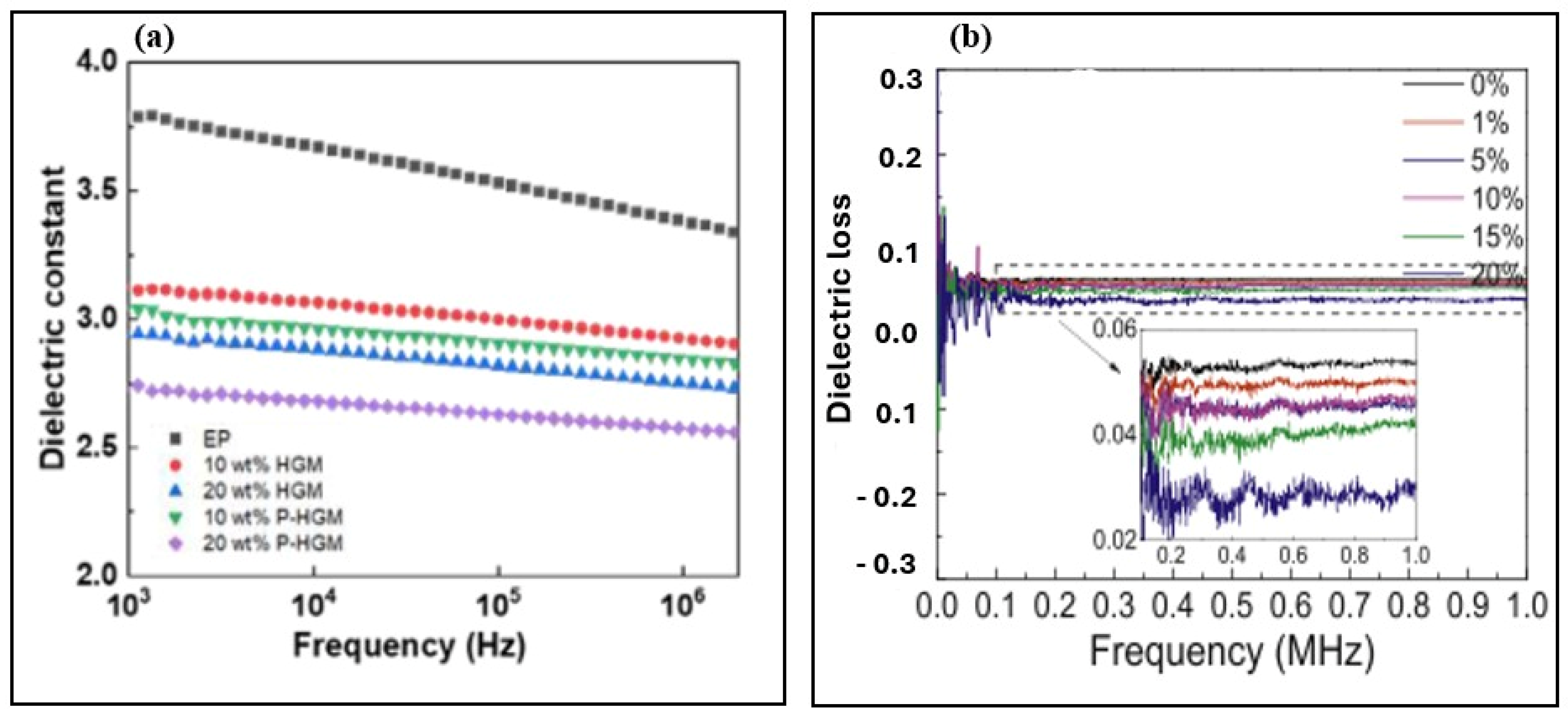 Materials 18 04974 g012