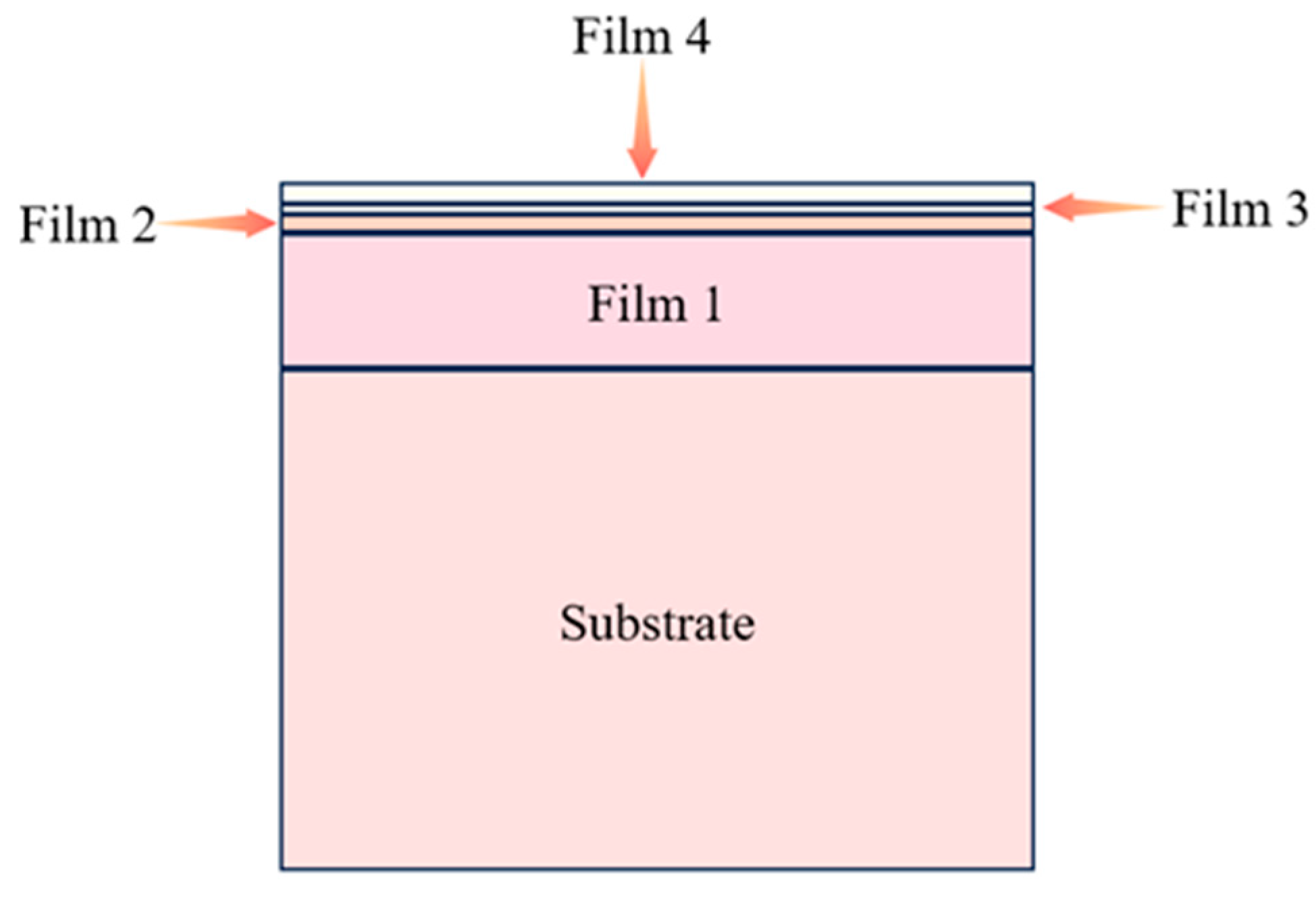 Materials 18 04976 g001 Materials 18 04976 g001