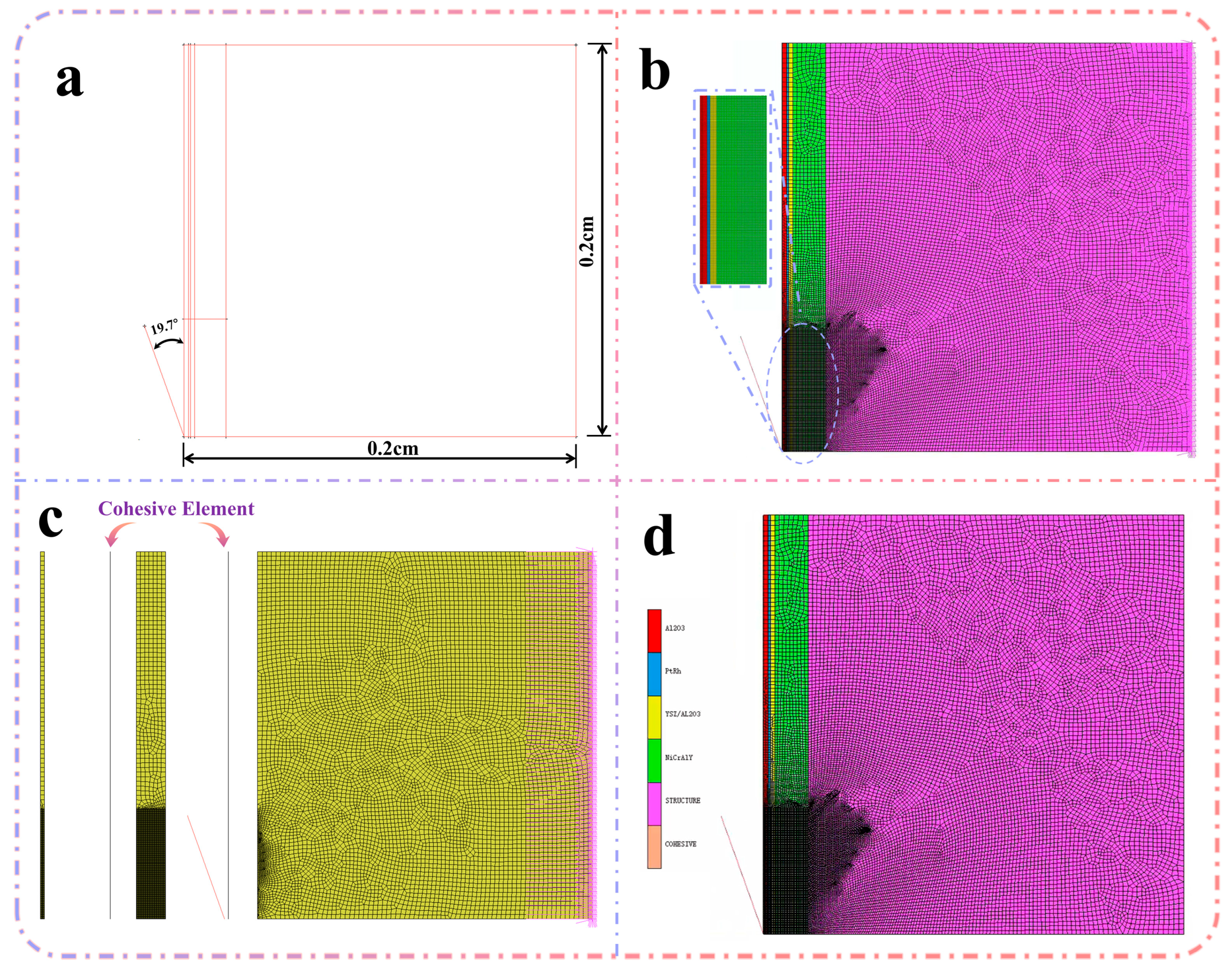 Materials 18 04976 g004 Materials 18 04976 g004
