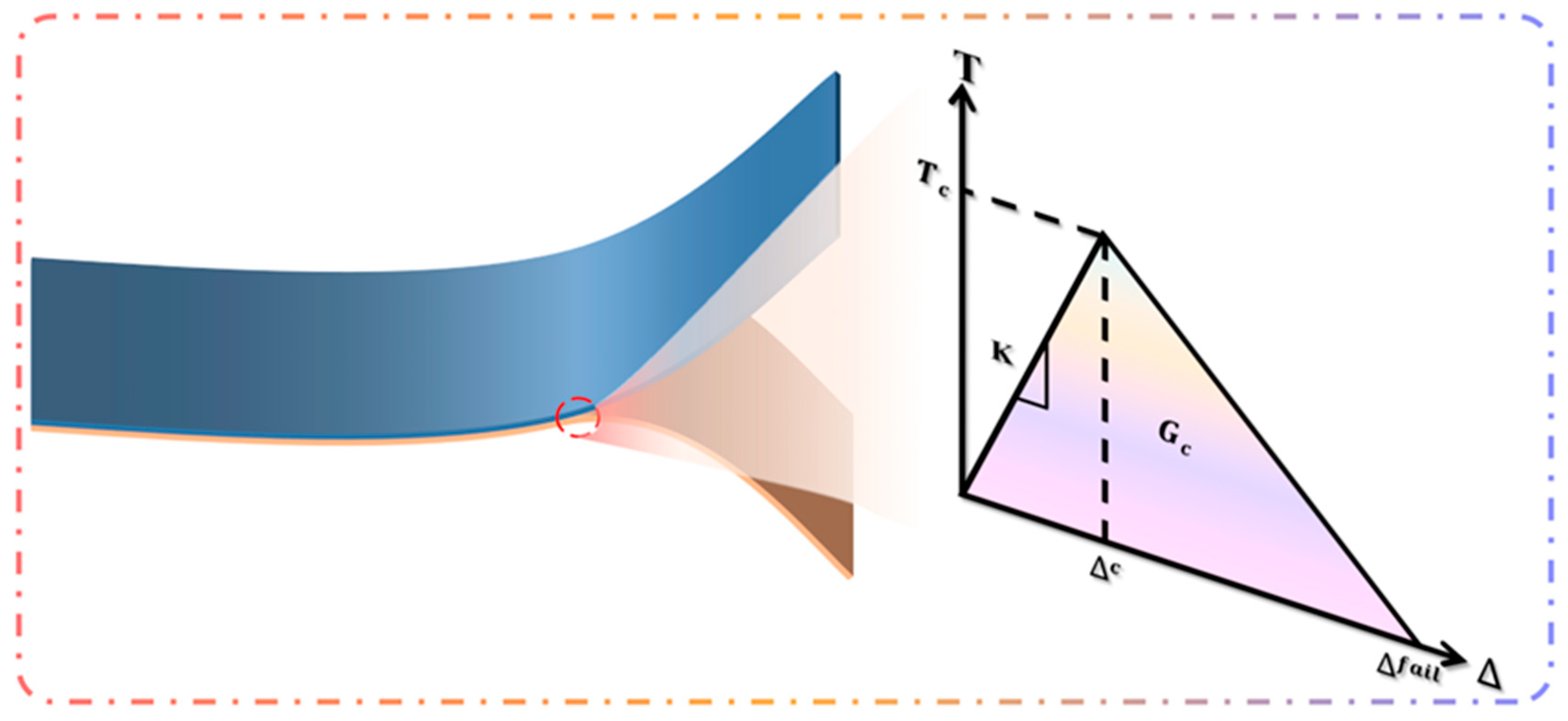 Materials 18 04976 g005 Materials 18 04976 g005