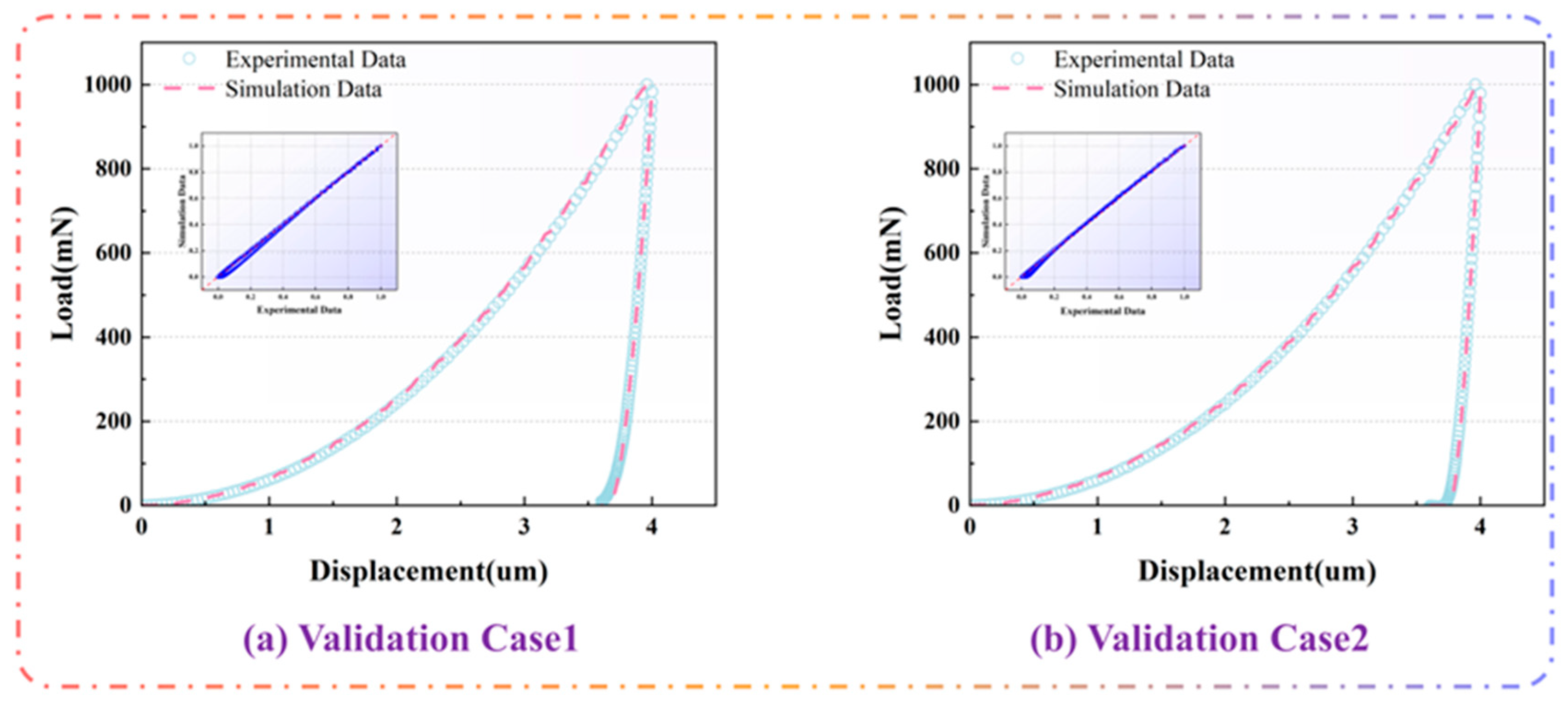 Materials 18 04976 g007 Materials 18 04976 g007
