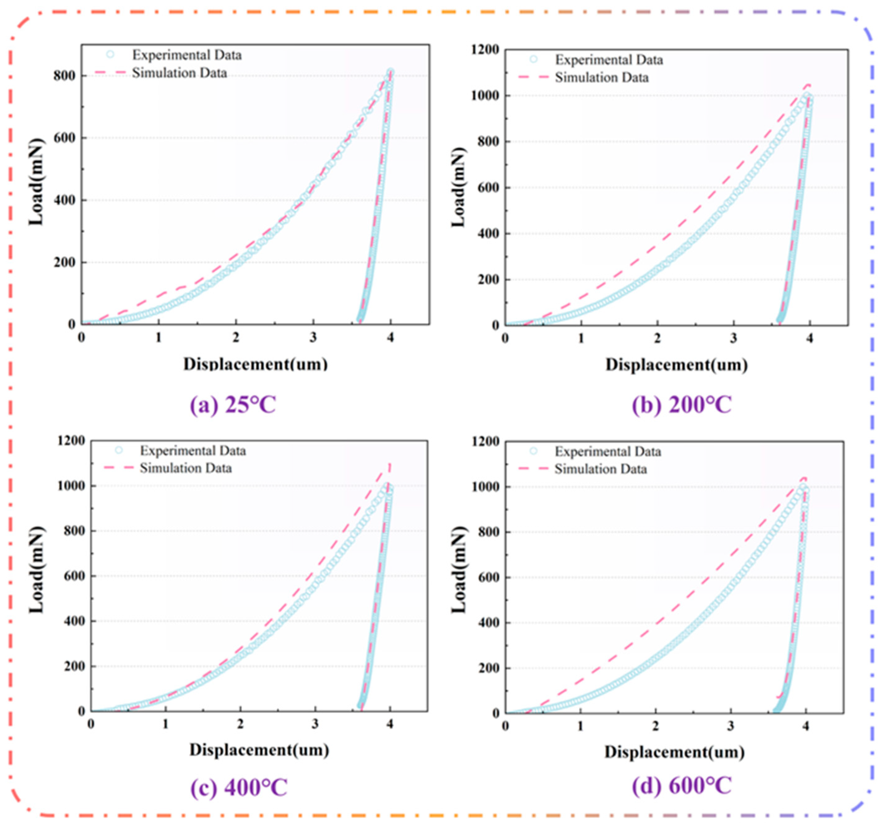 Materials 18 04976 g008 Materials 18 04976 g008