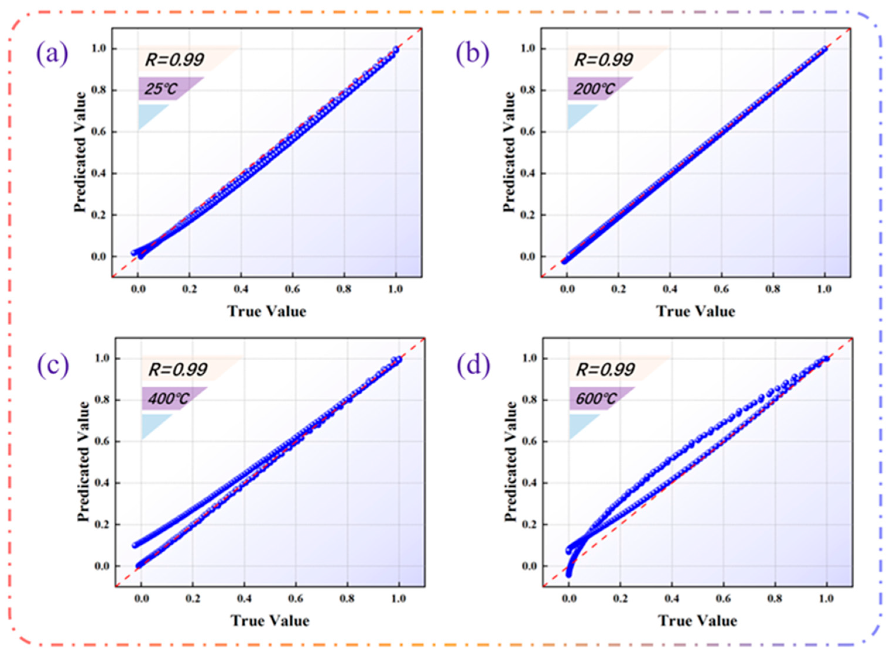 Materials 18 04976 g009 Materials 18 04976 g009