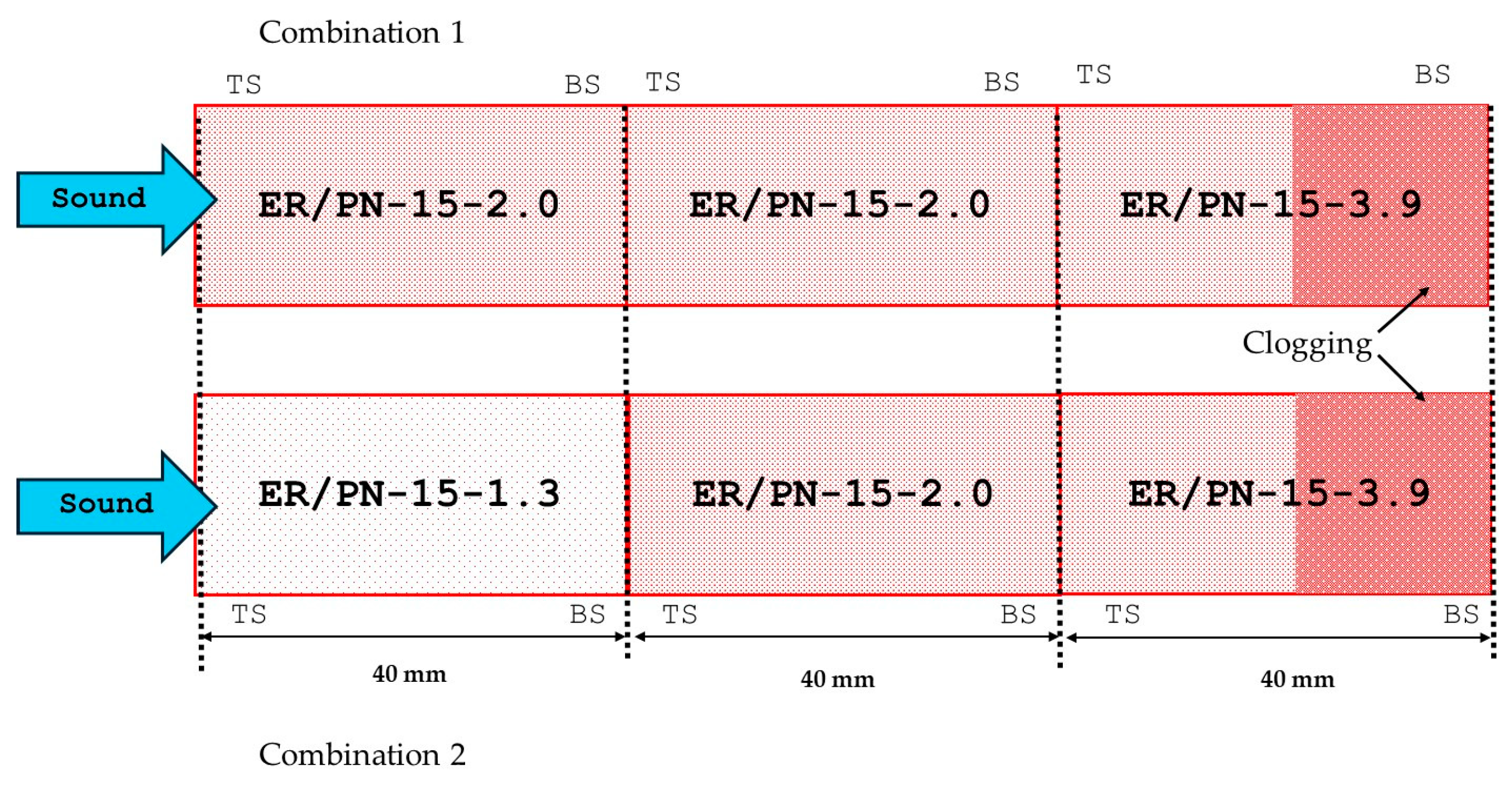 Materials 18 04978 g007