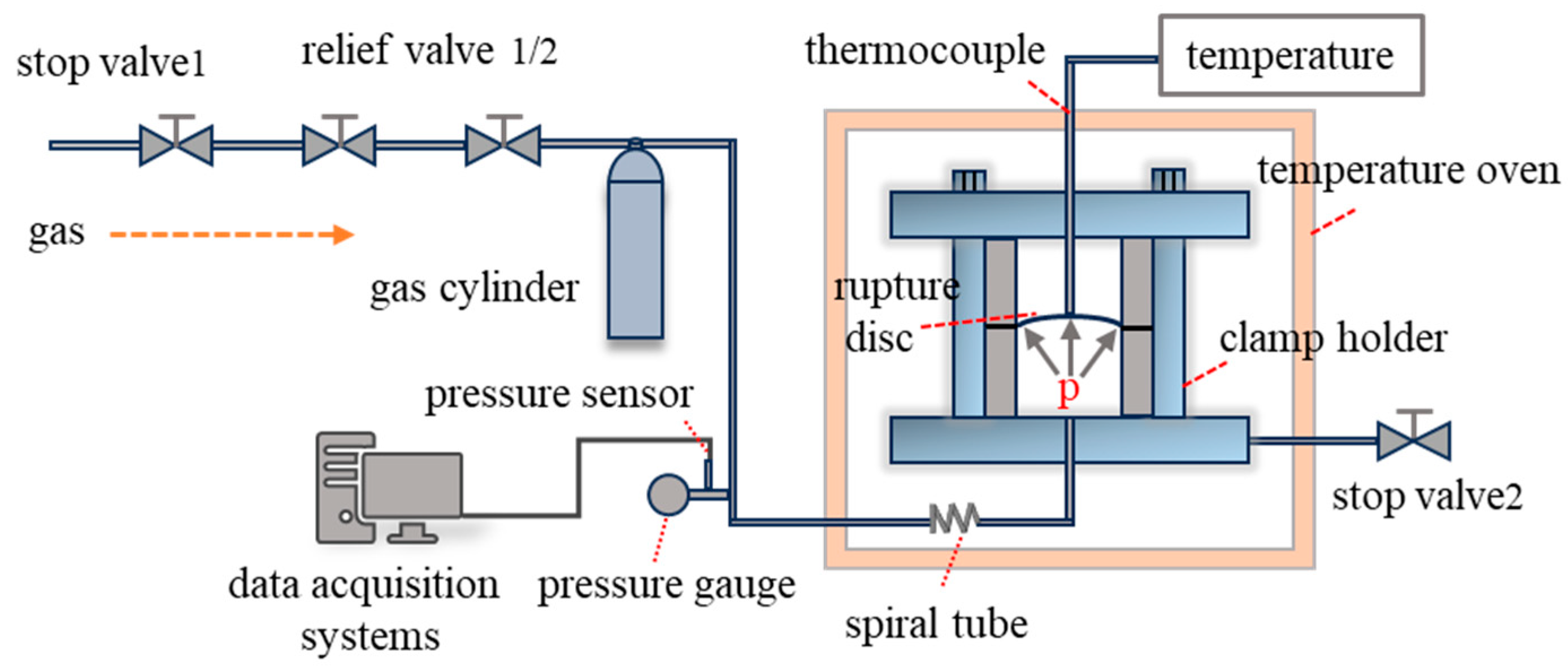 Materials 18 04983 g003 Materials 18 04983 g003