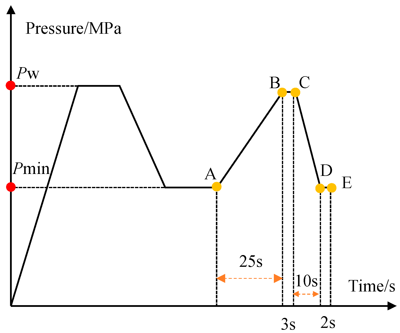Materials 18 04983 g006 Materials 18 04983 g006