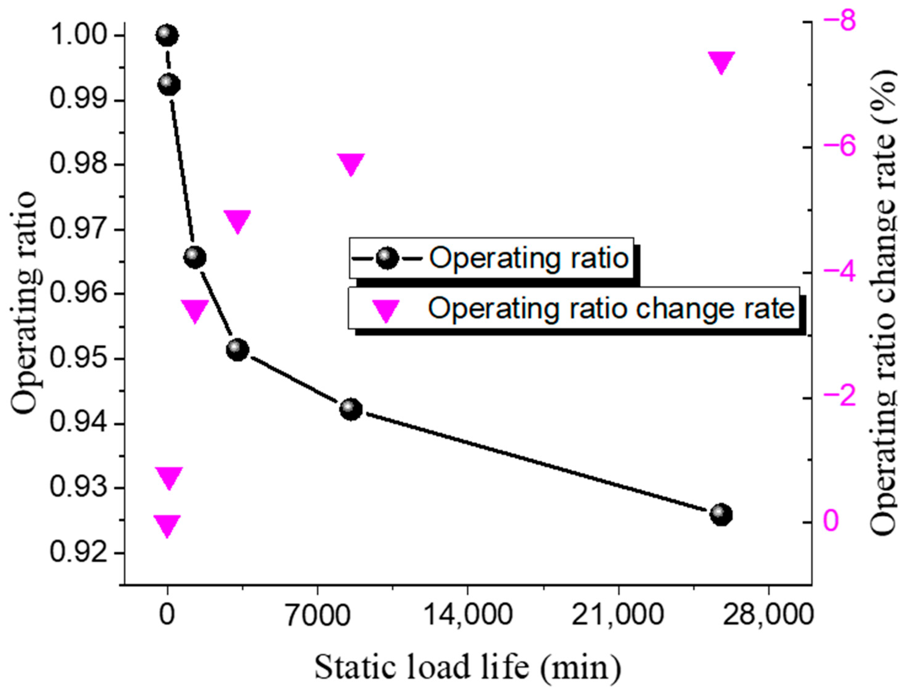 Materials 18 04983 g008 Materials 18 04983 g008