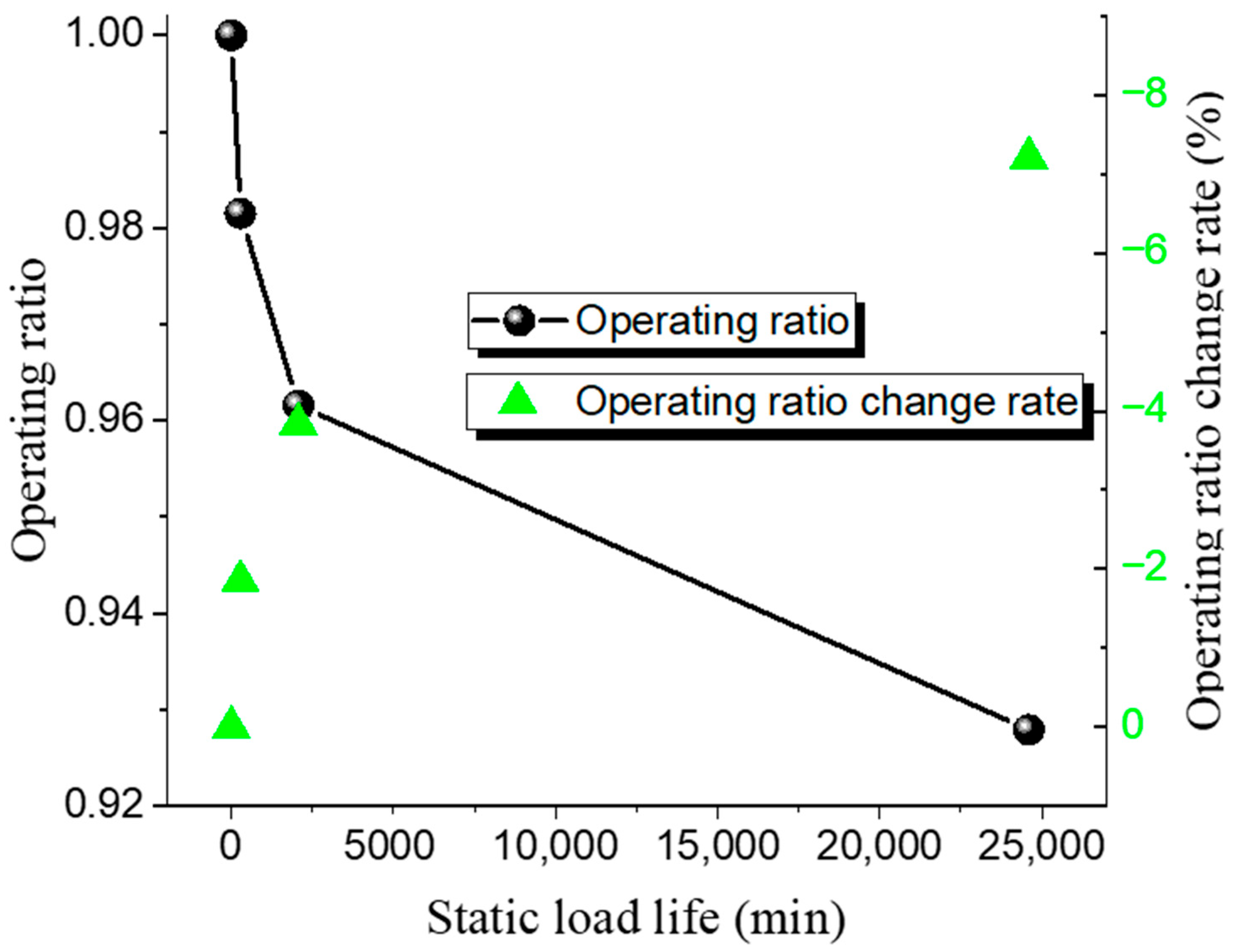 Materials 18 04983 g009 Materials 18 04983 g009