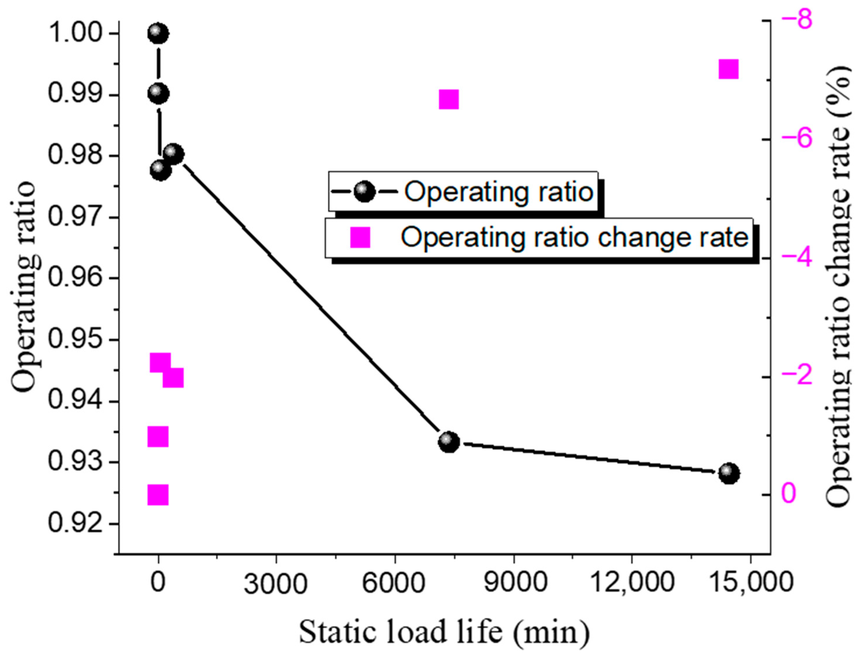 Materials 18 04983 g010 Materials 18 04983 g010