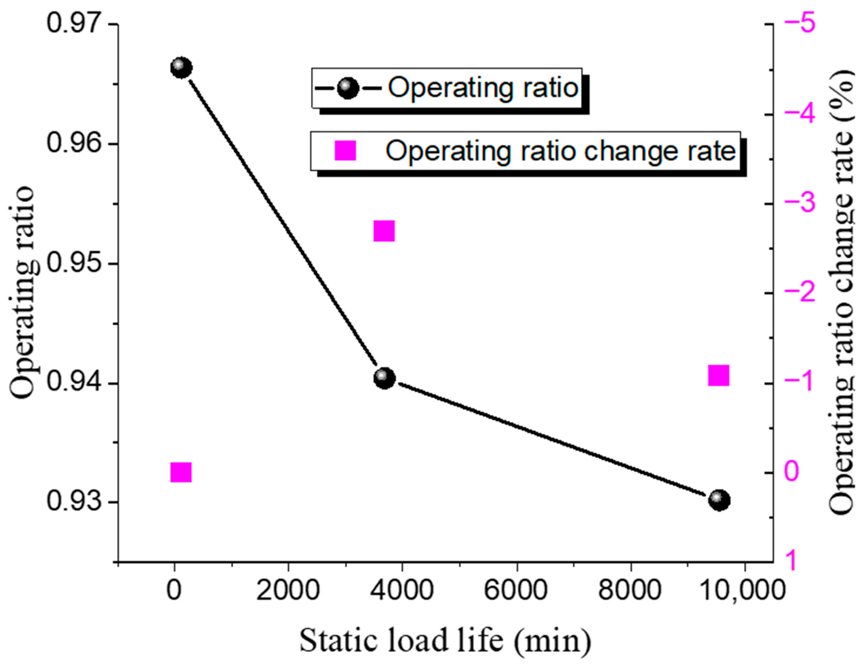 Materials 18 04983 g012 Materials 18 04983 g012
