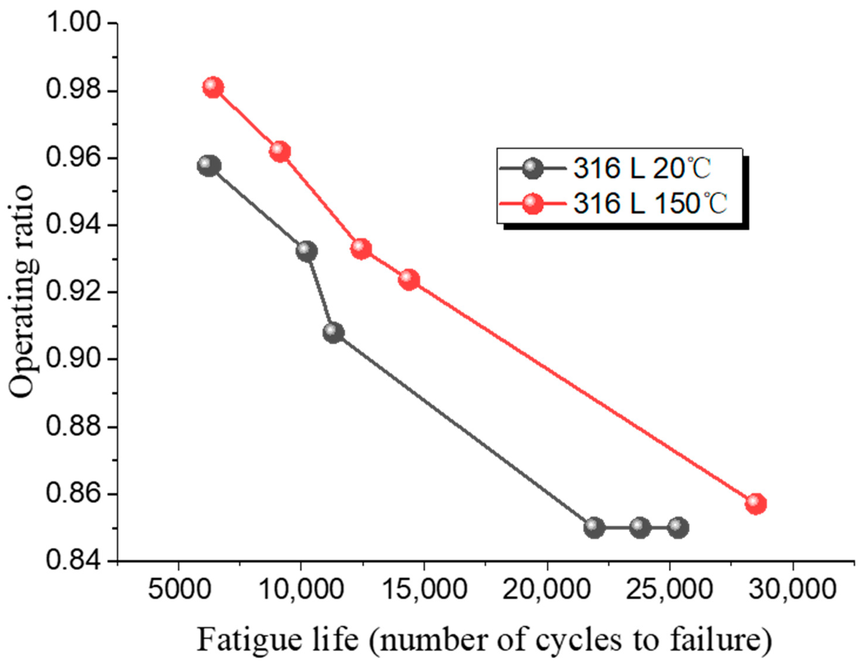 Materials 18 04983 g013 Materials 18 04983 g013